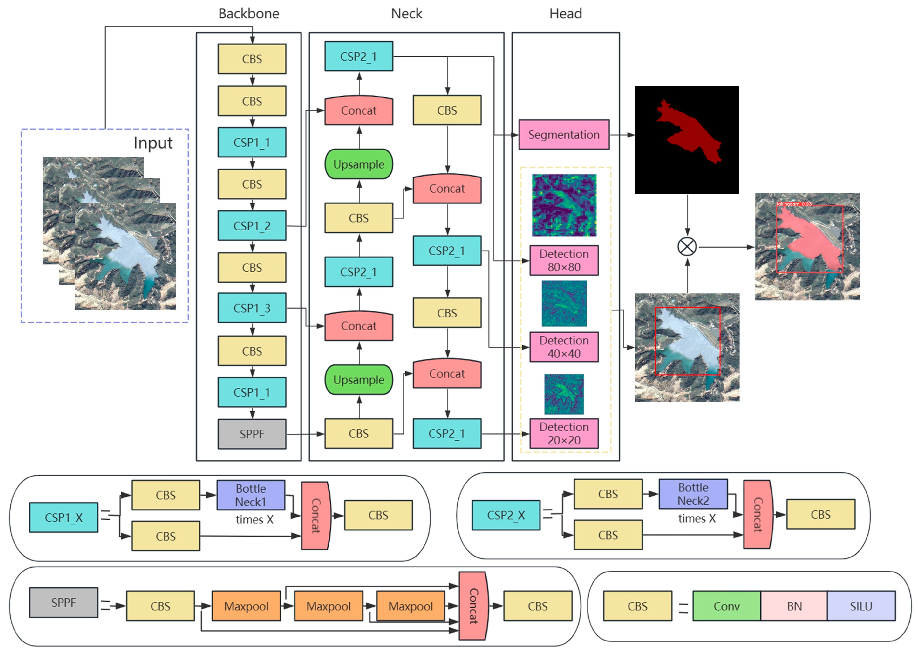Applsci 14 07560 g005