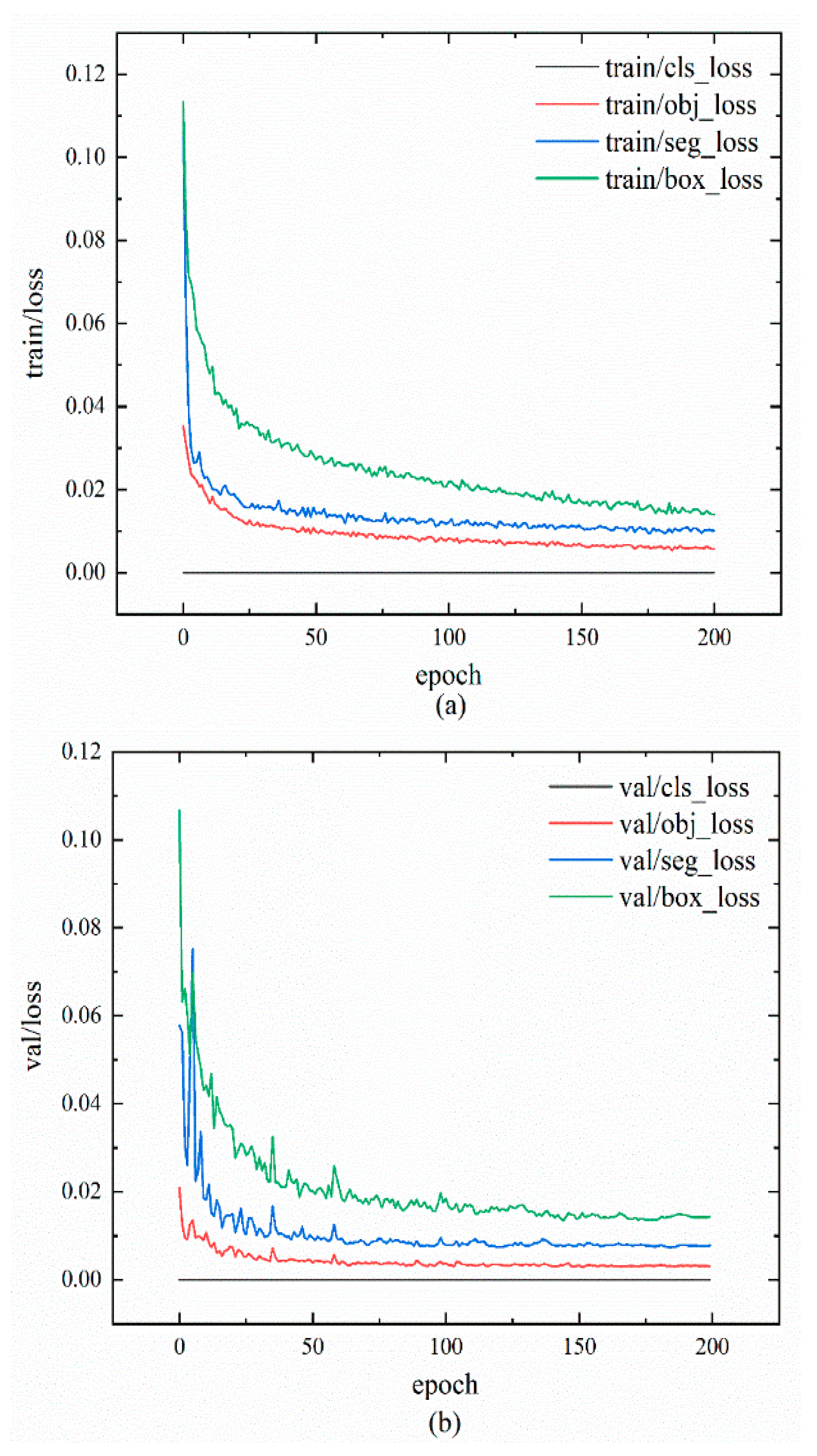 Applsci 14 07560 g007