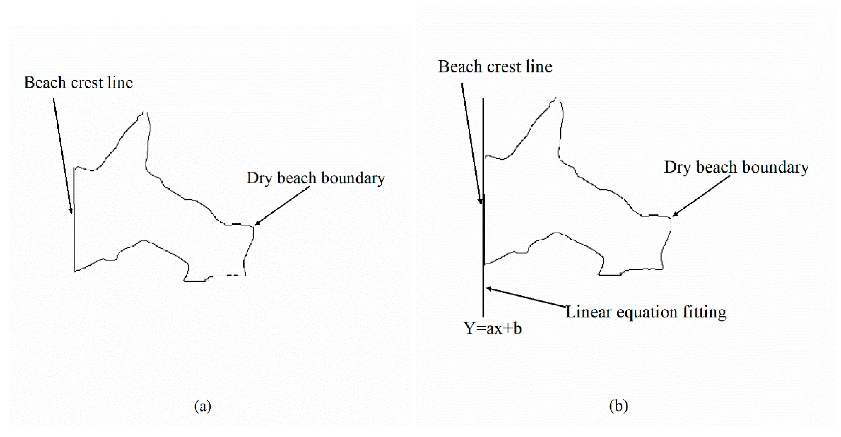 Applsci 14 07560 g010