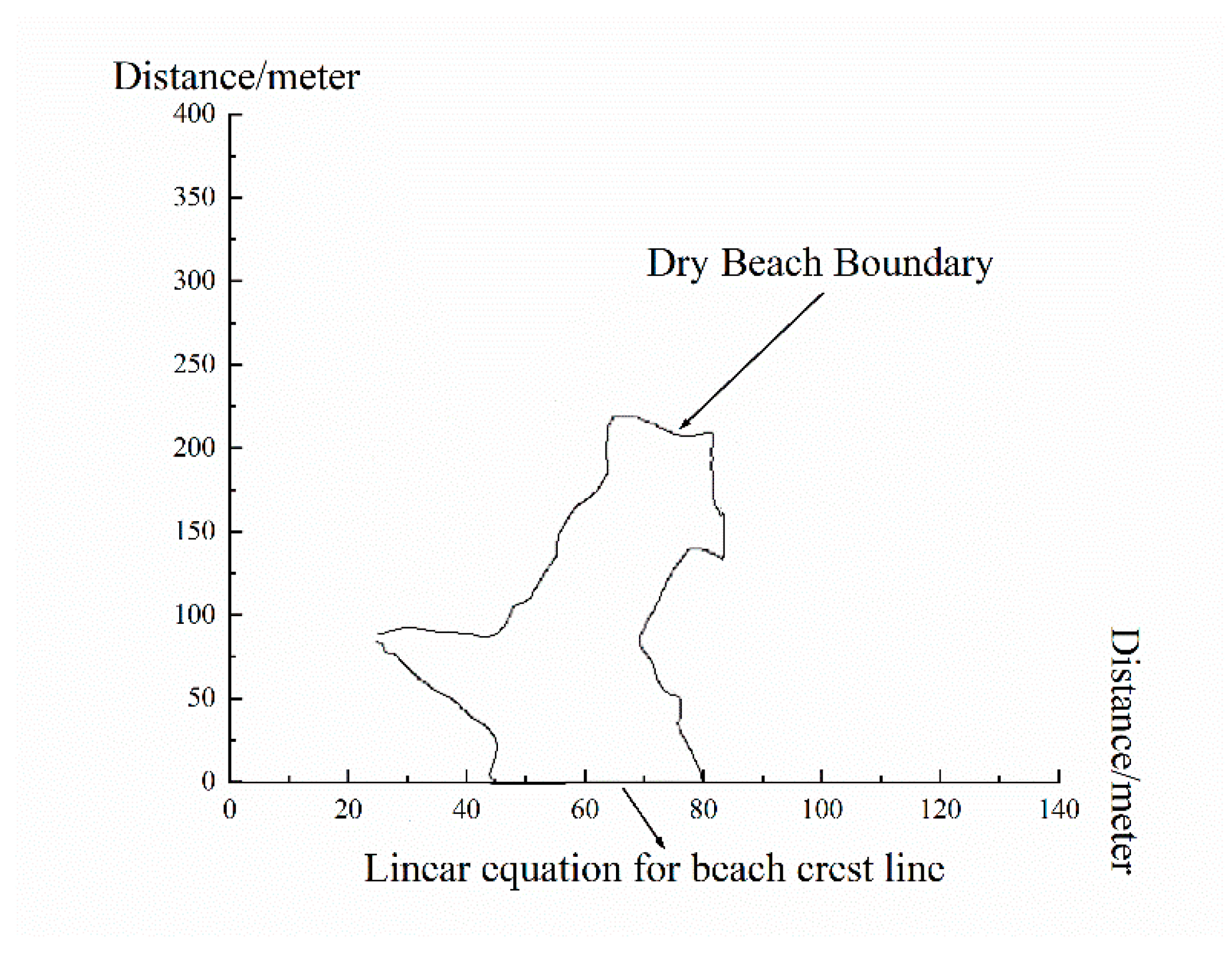 Applsci 14 07560 g011