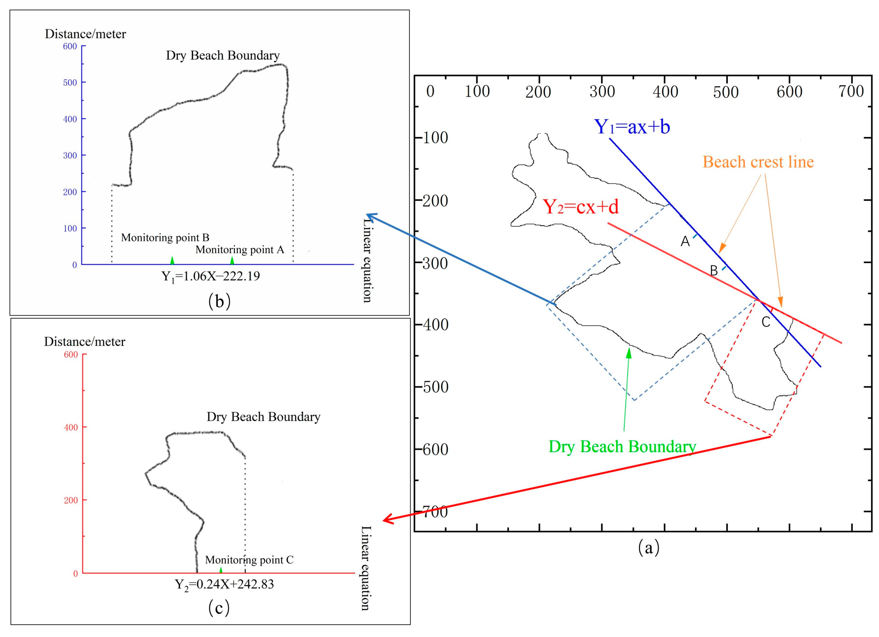 Applsci 14 07560 g016