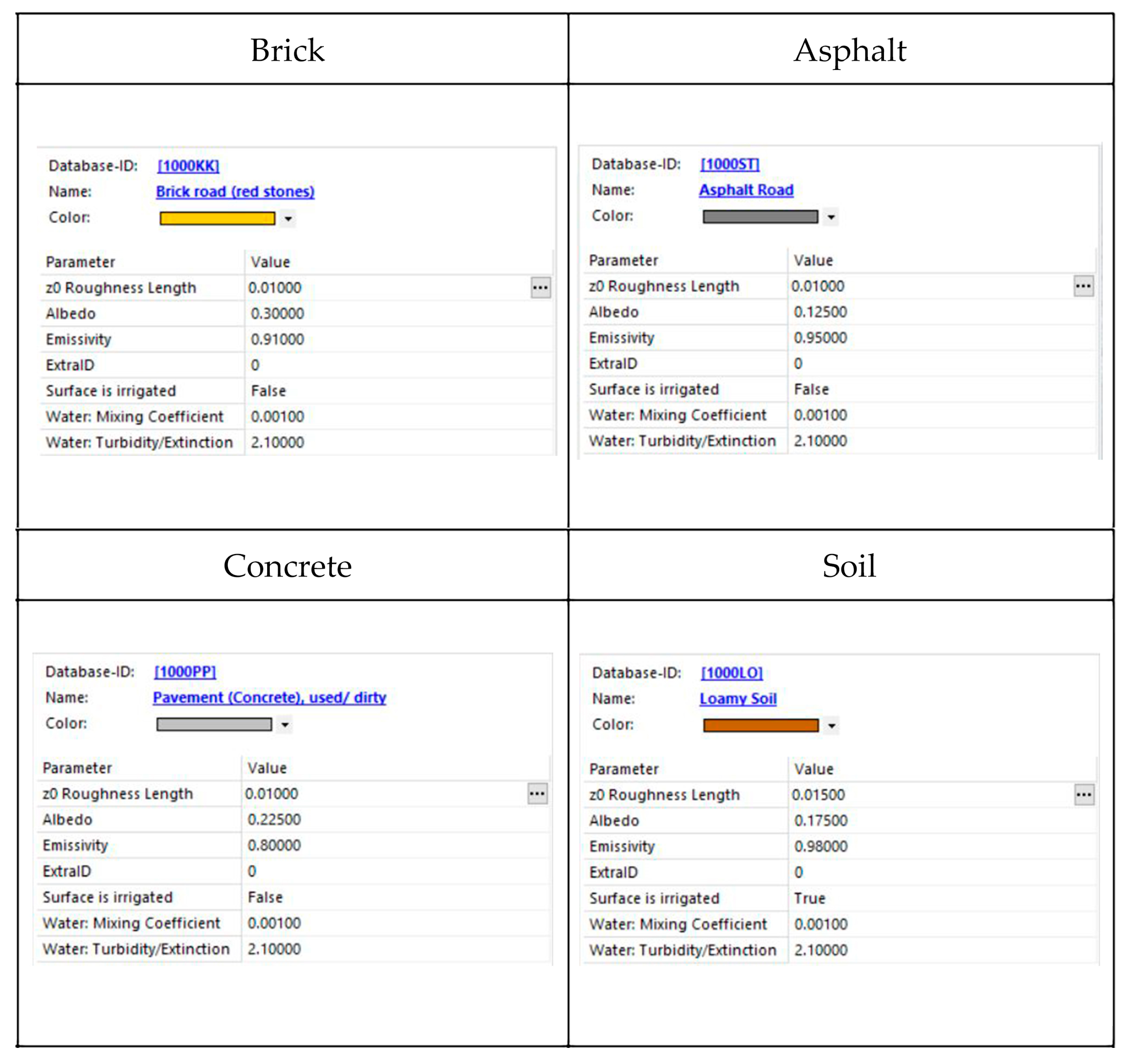 Applsci 14 07561 g003