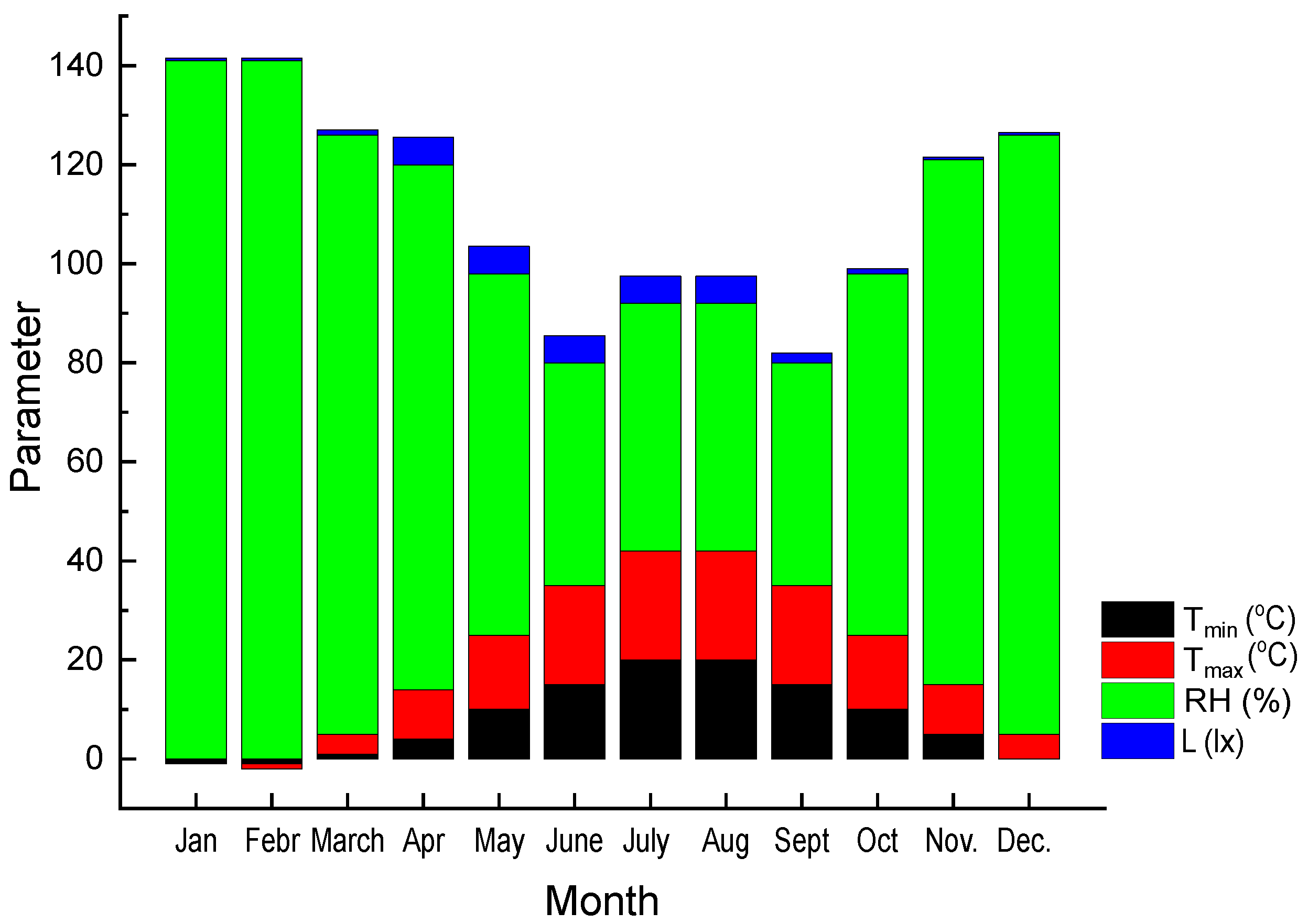 Applsci 14 07565 g006
