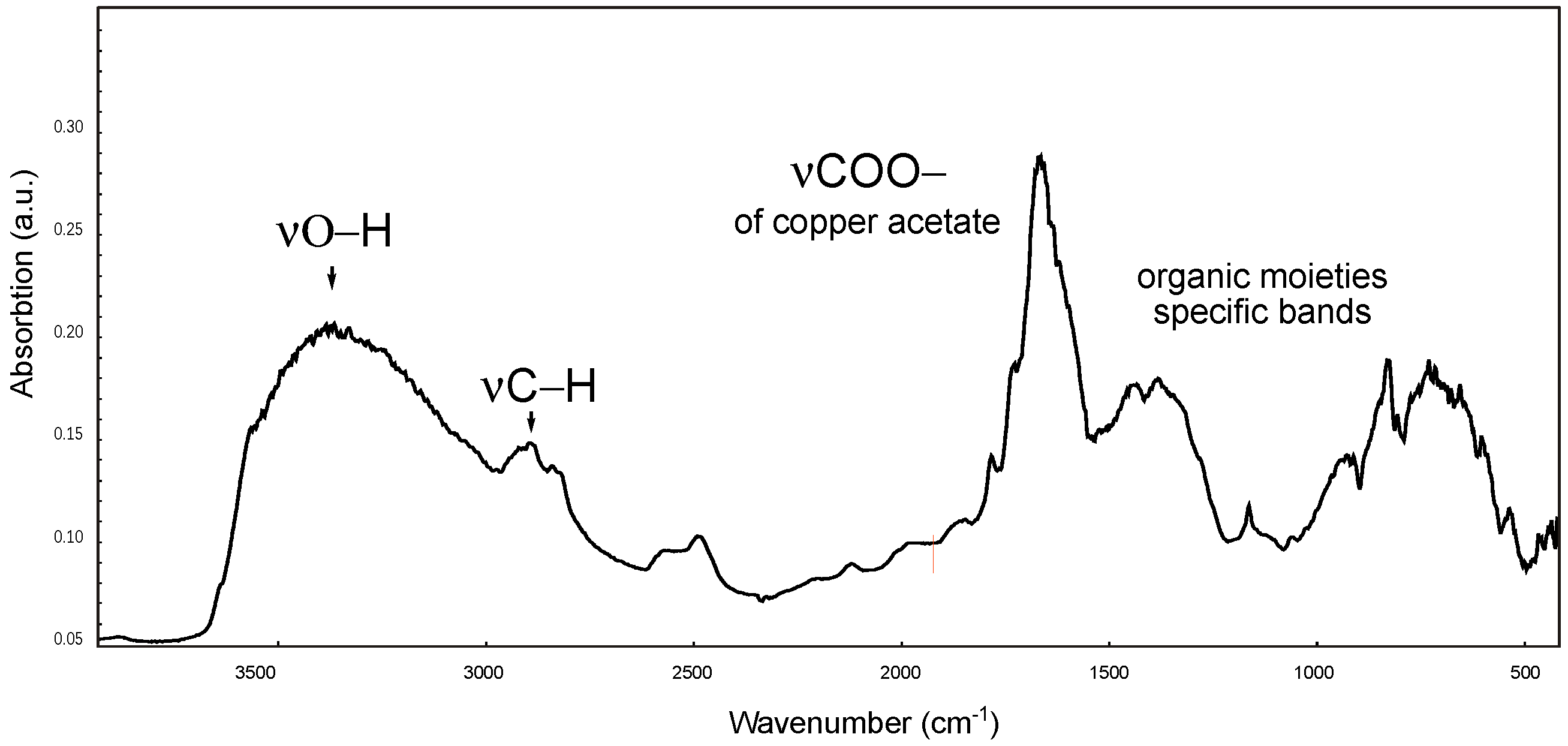 Applsci 14 07565 g009