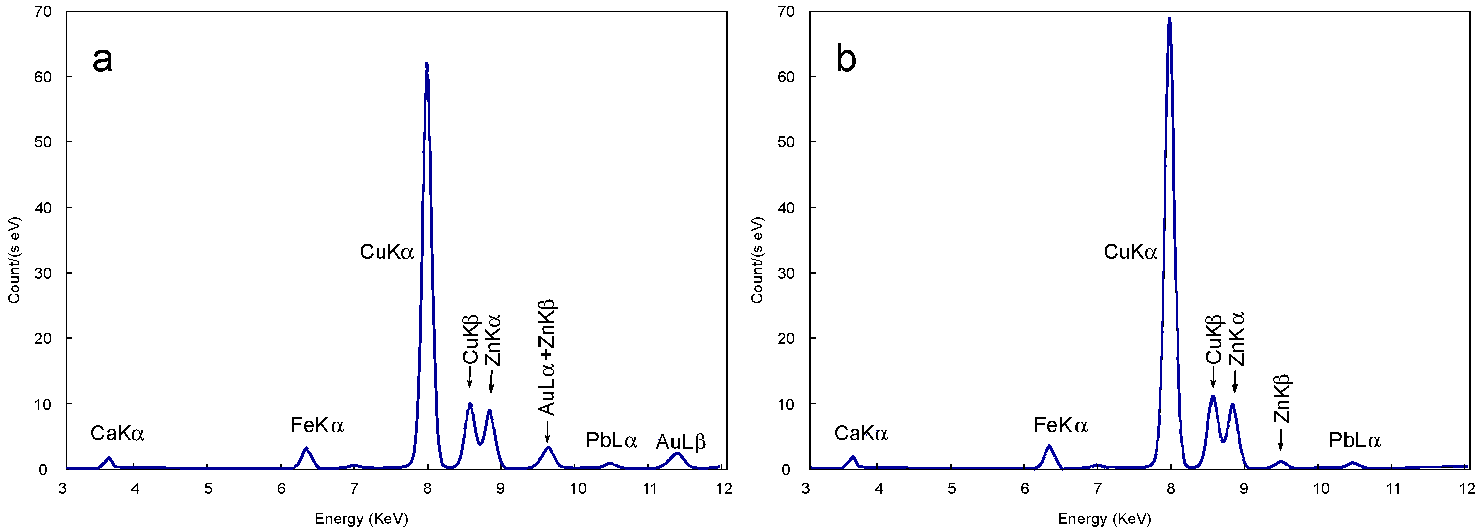 Applsci 14 07565 g010
