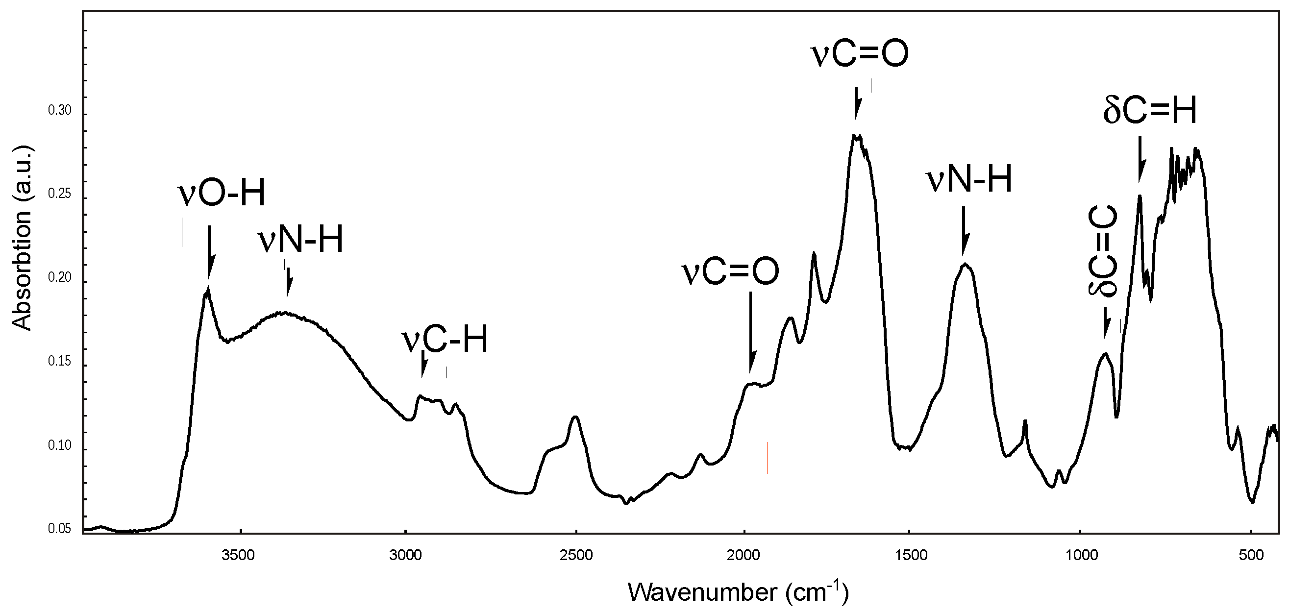 Applsci 14 07565 g011