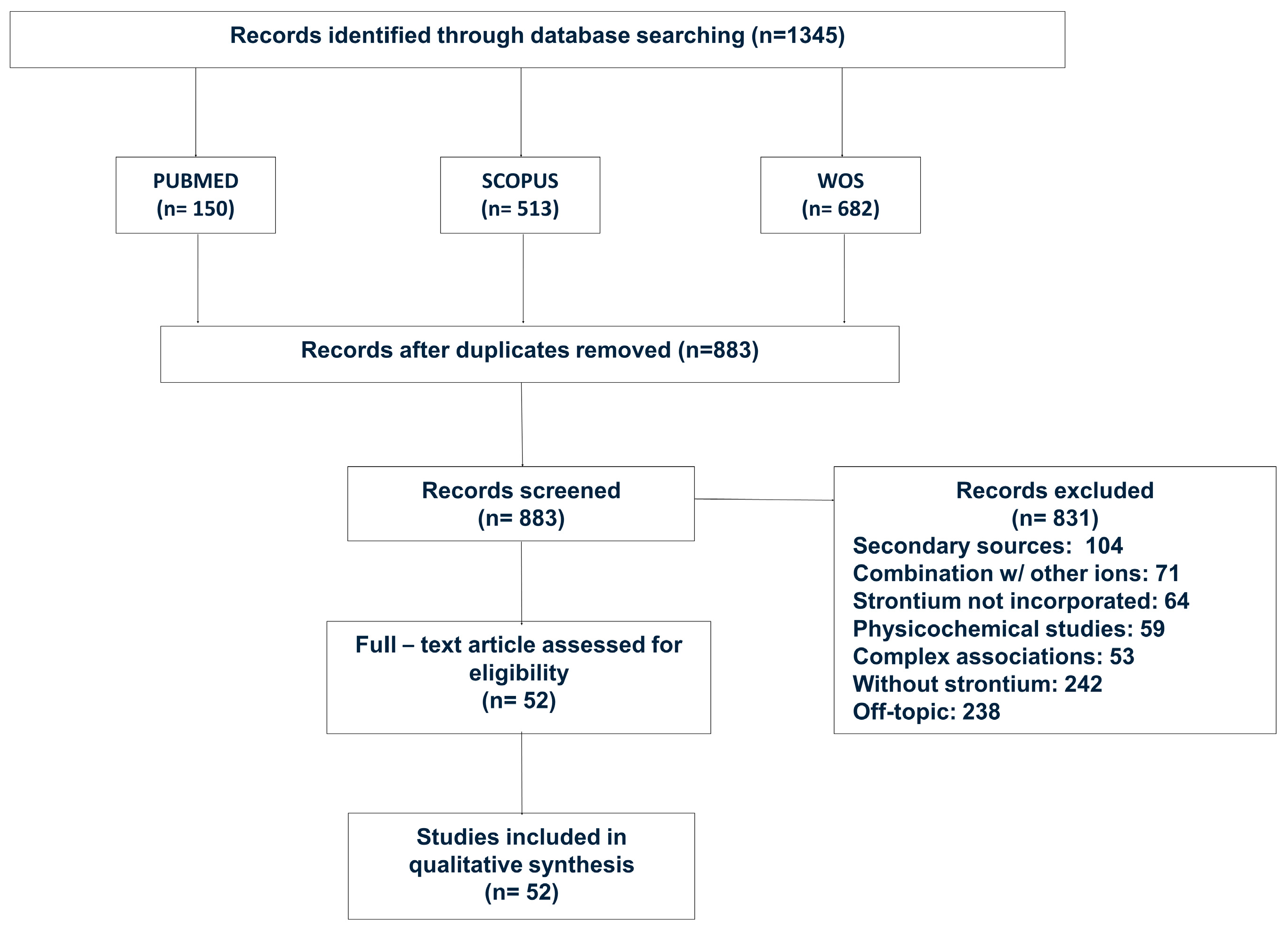 Applsci 14 07566 g001 Applsci 14 07566 g001