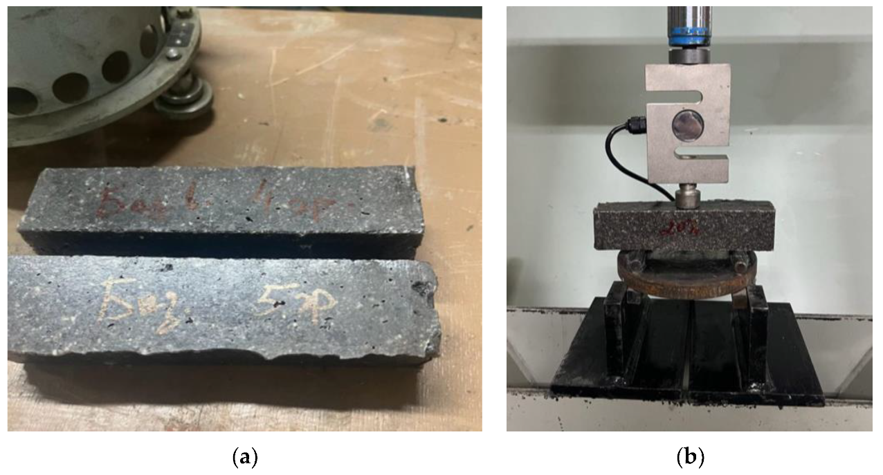 Applsci 14 07567 g004