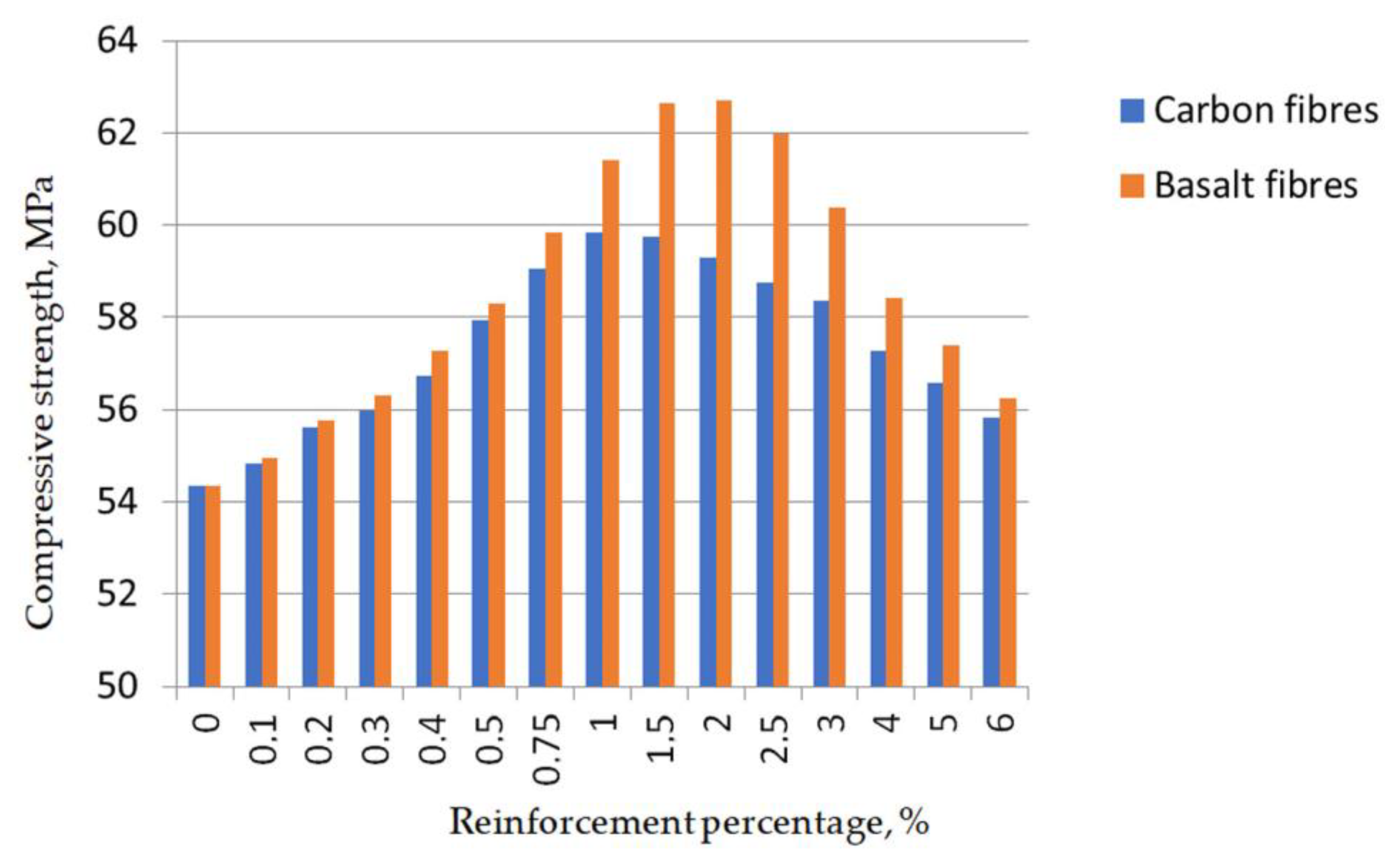 Applsci 14 07567 g007
