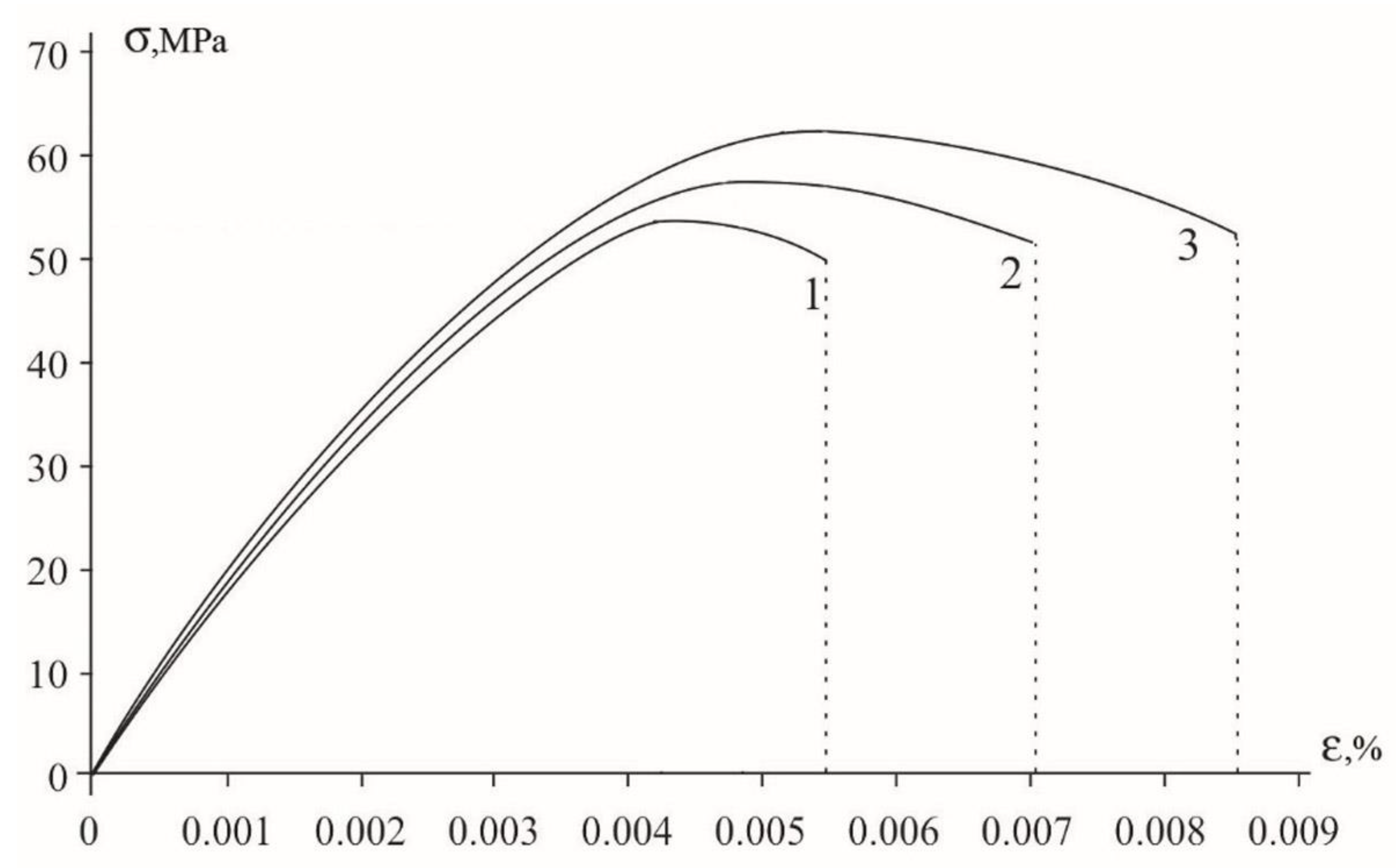 Applsci 14 07567 g008