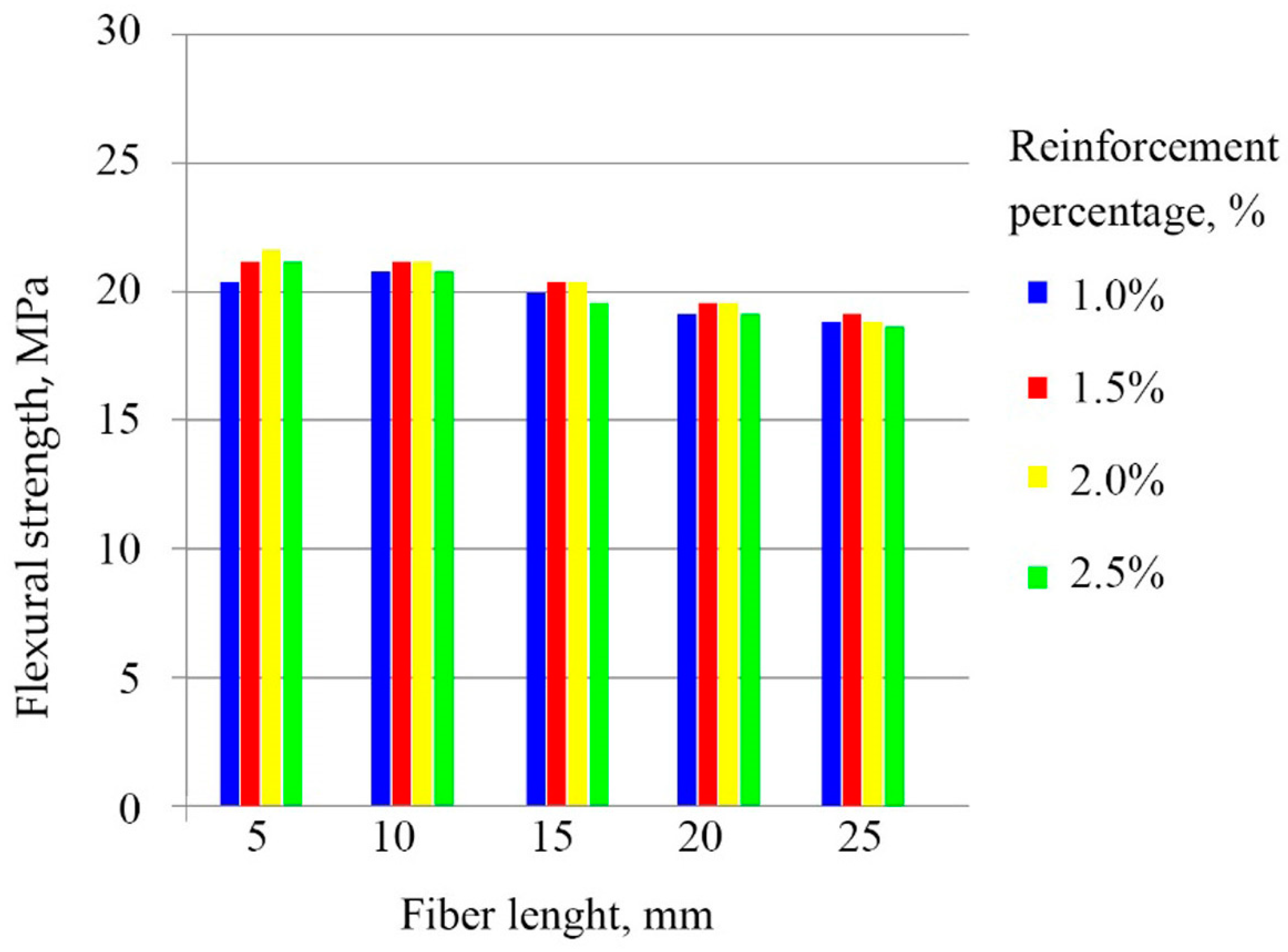 Applsci 14 07567 g011
