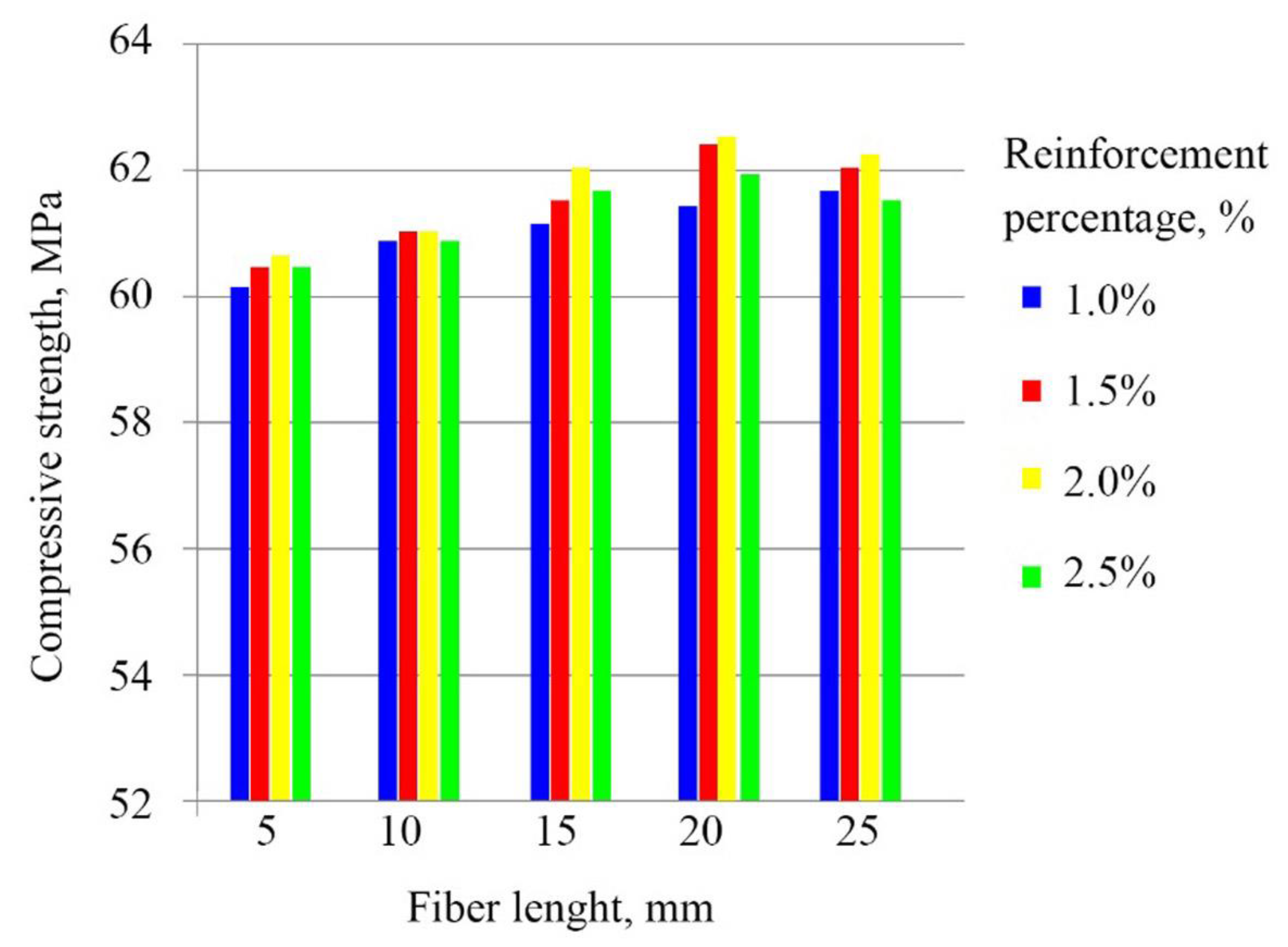 Applsci 14 07567 g012