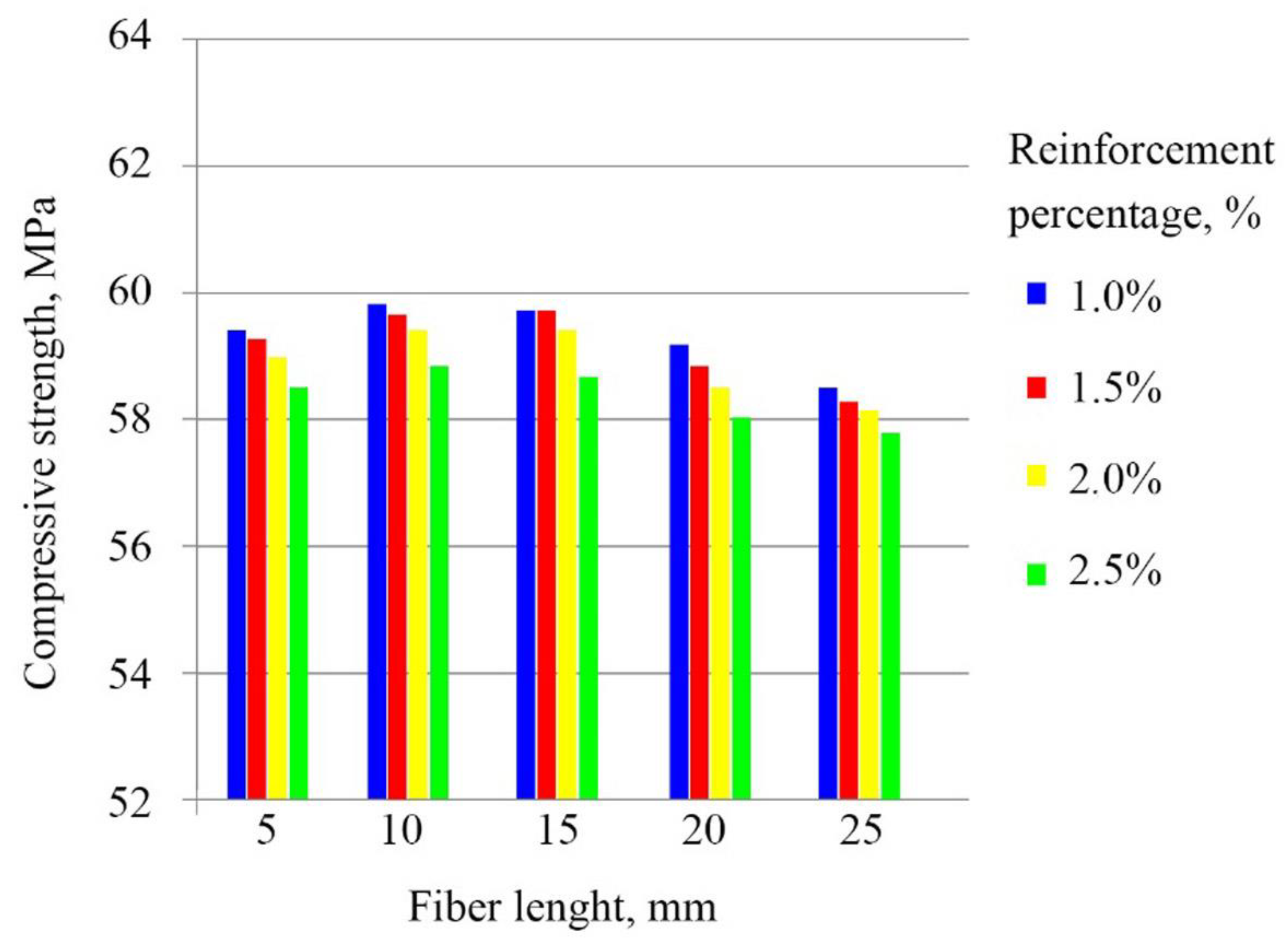 Applsci 14 07567 g014