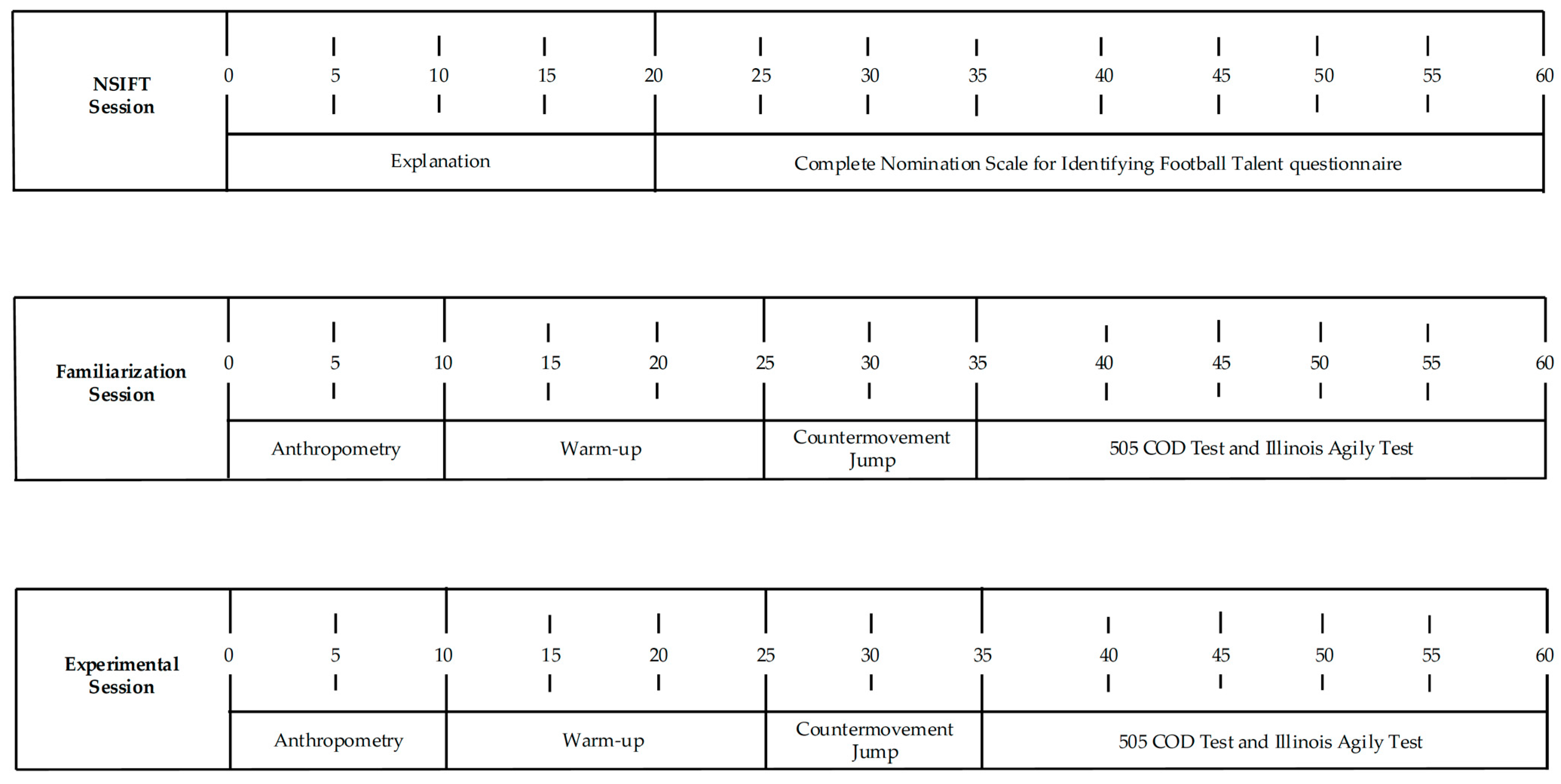 Applsci 14 07569 g001