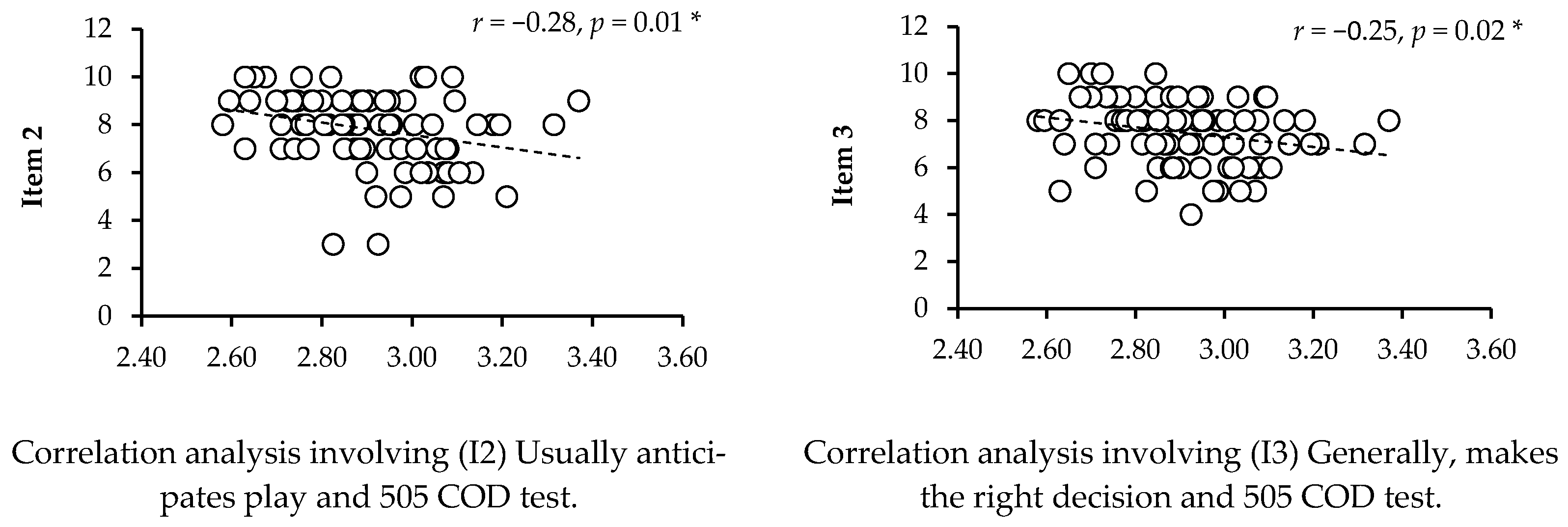 Applsci 14 07569 g003a