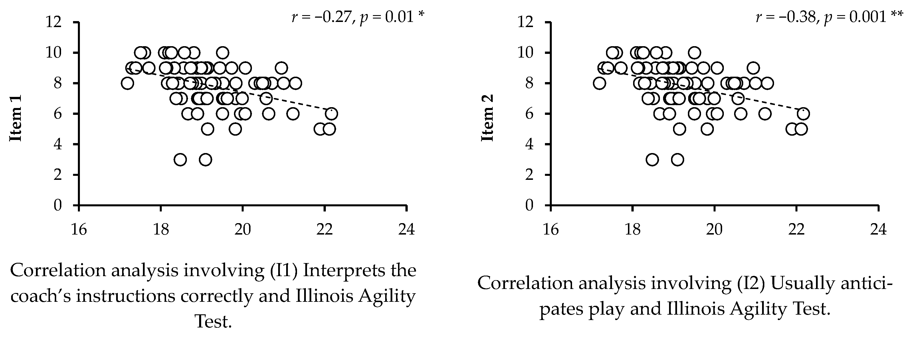 Applsci 14 07569 g004a