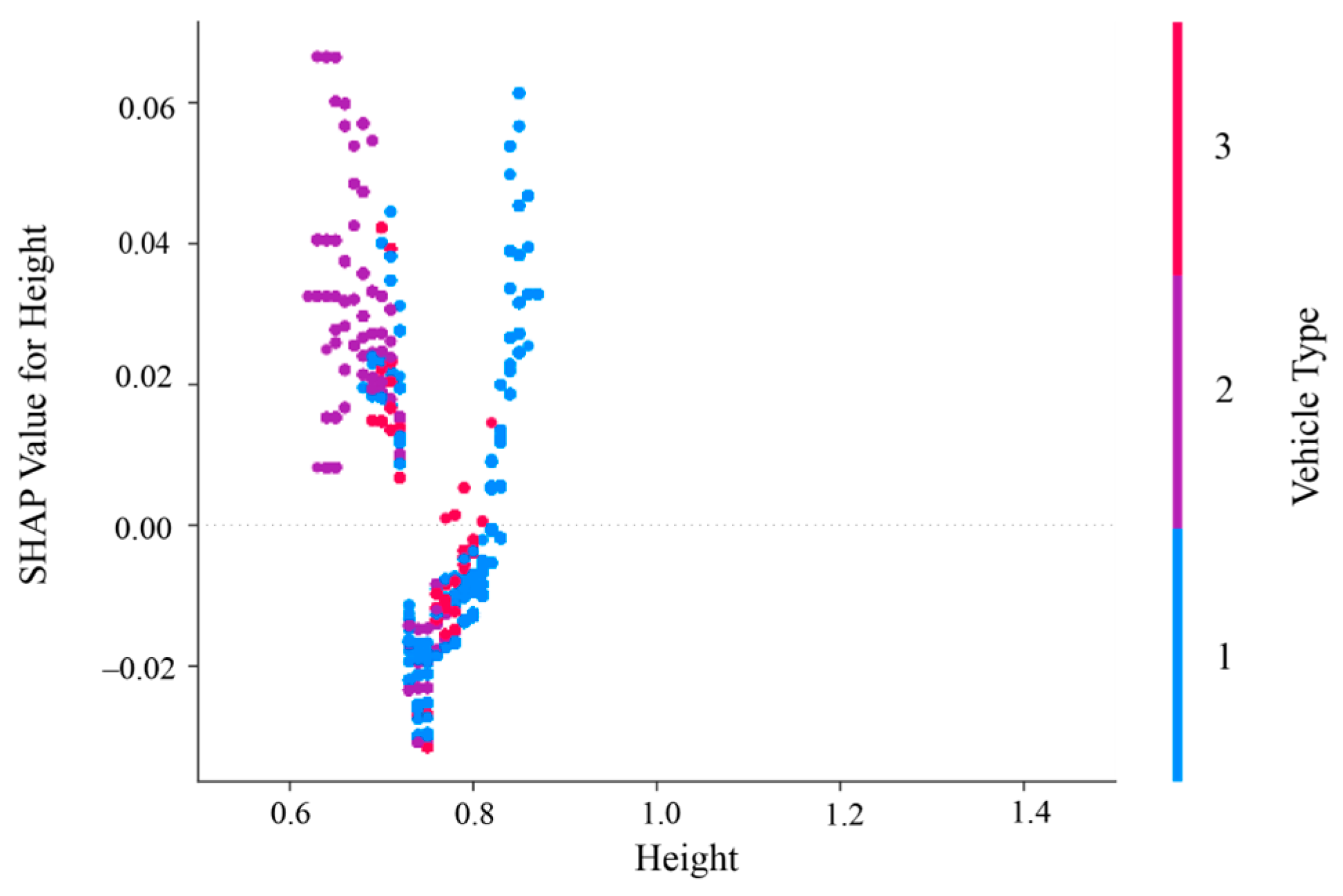 Applsci 14 07570 g011