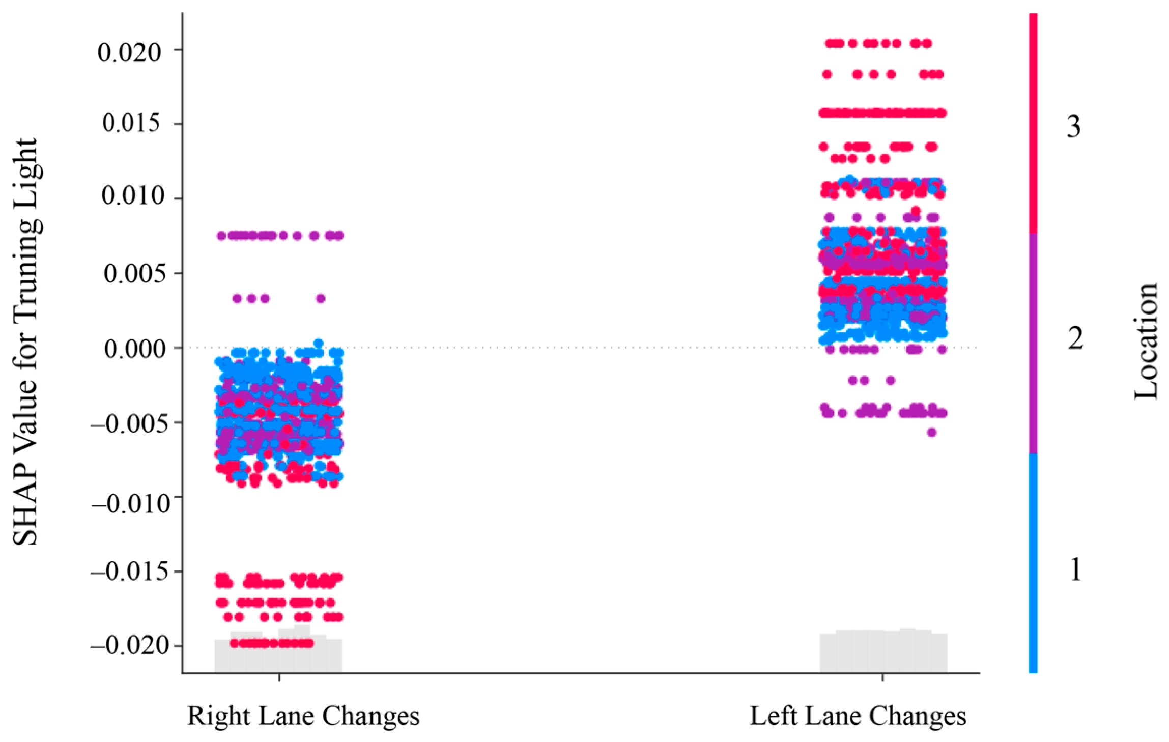 Applsci 14 07570 g014