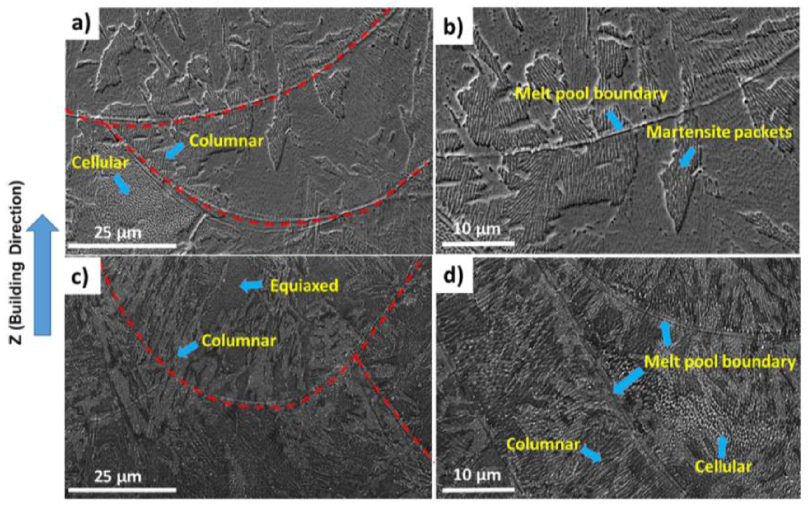 Applsci 14 07572 g002