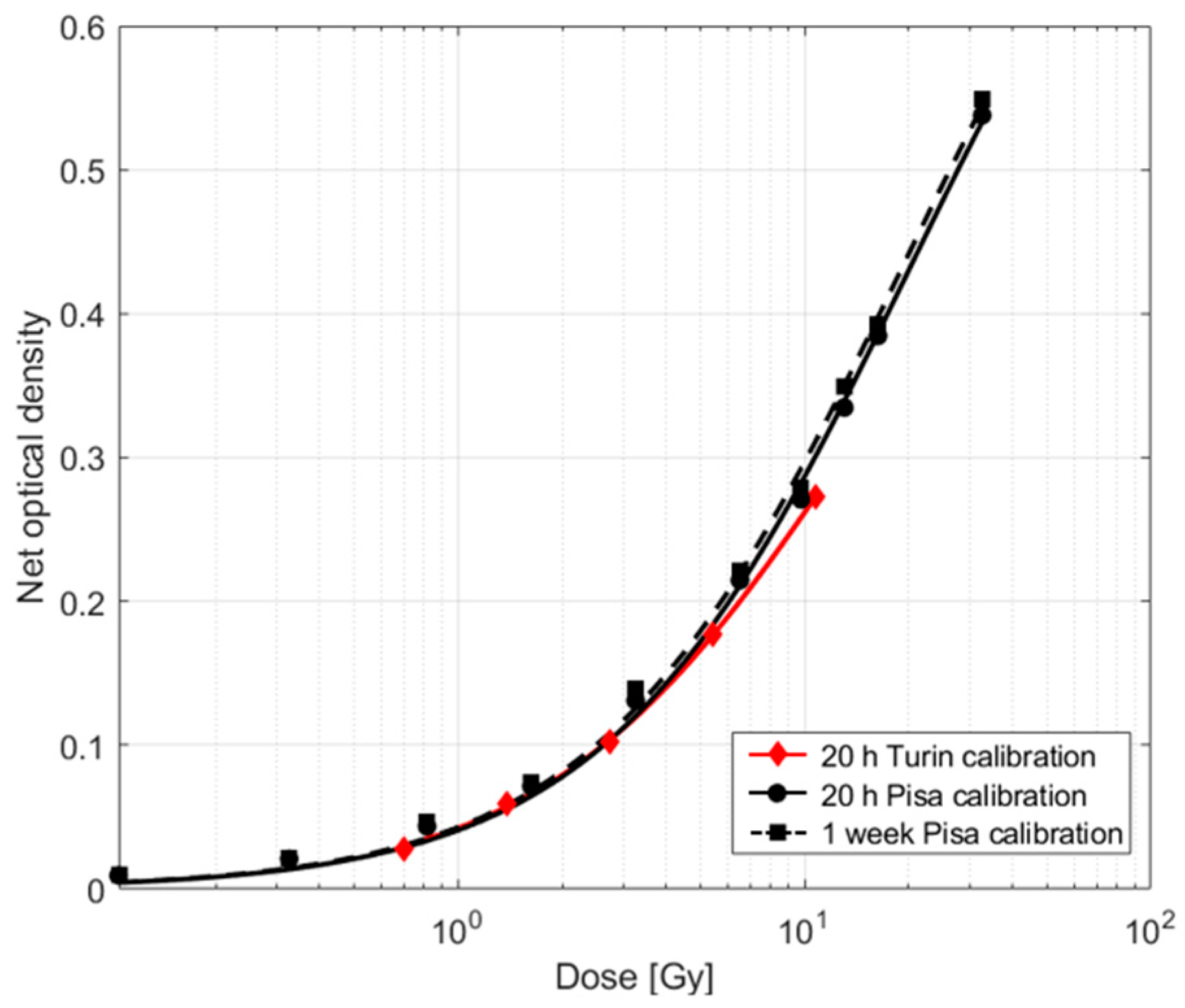 Applsci 14 07582 g004