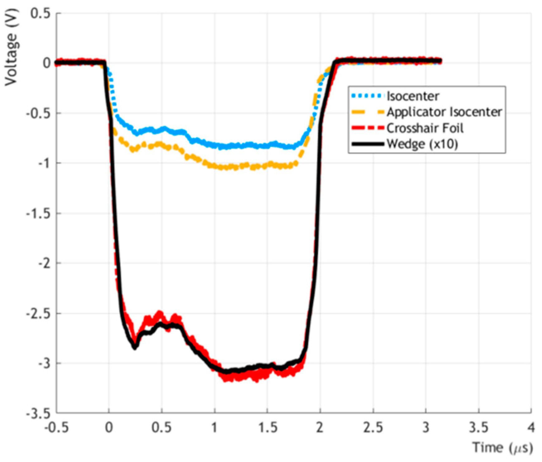 Applsci 14 07582 g005