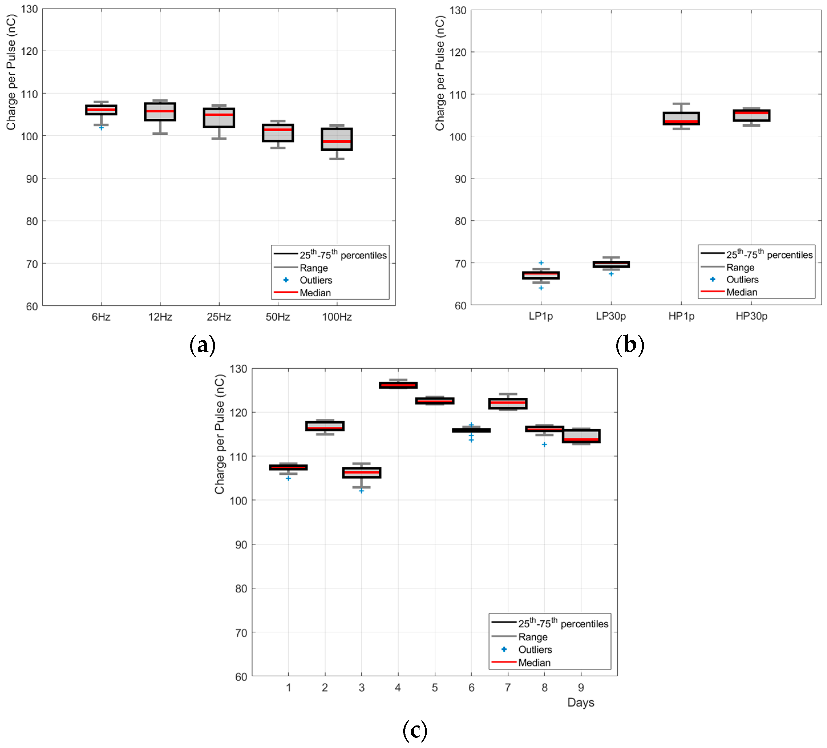 Applsci 14 07582 g006