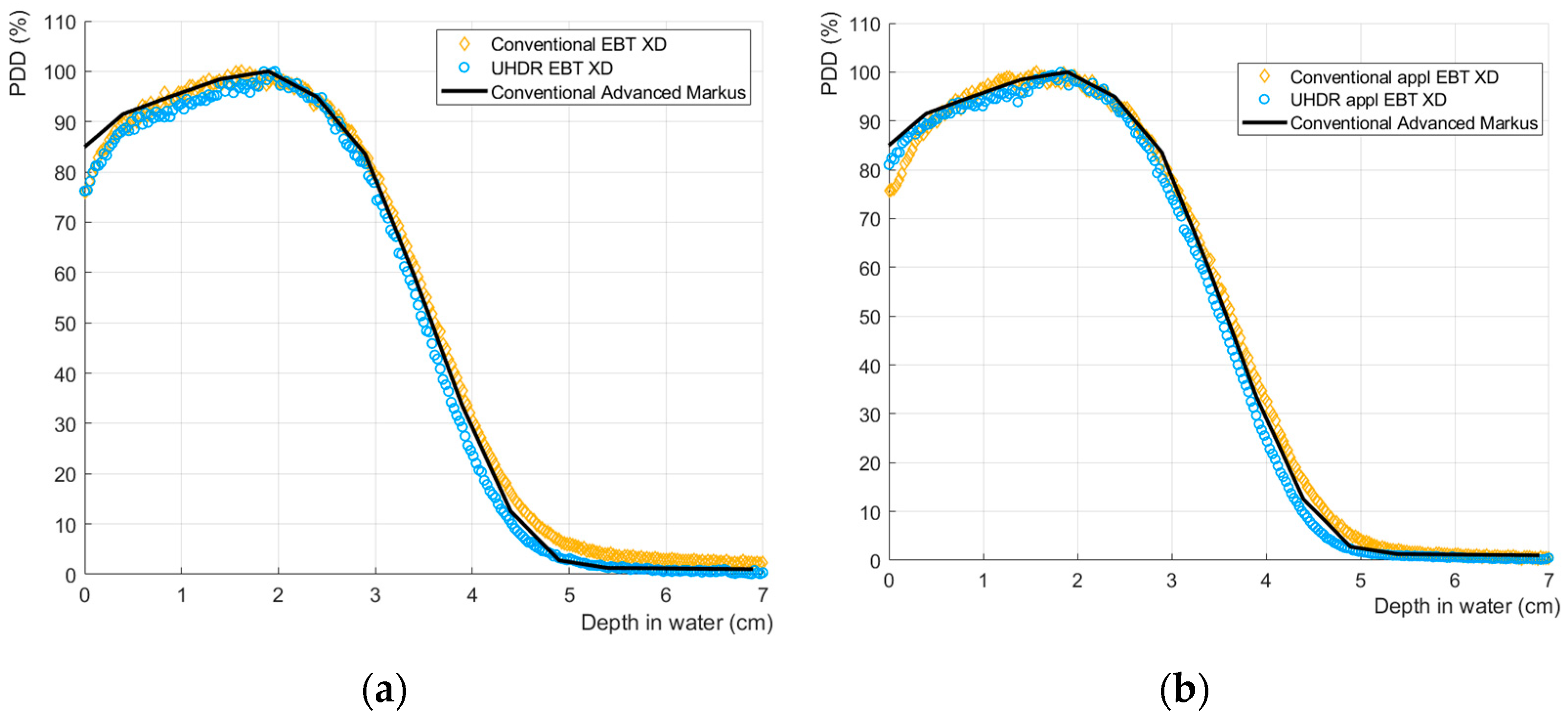 Applsci 14 07582 g007