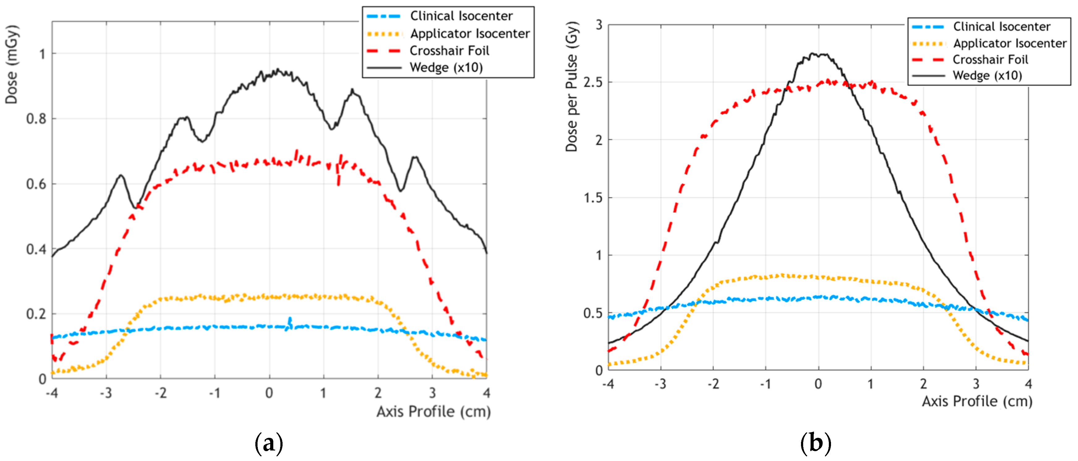 Applsci 14 07582 g008