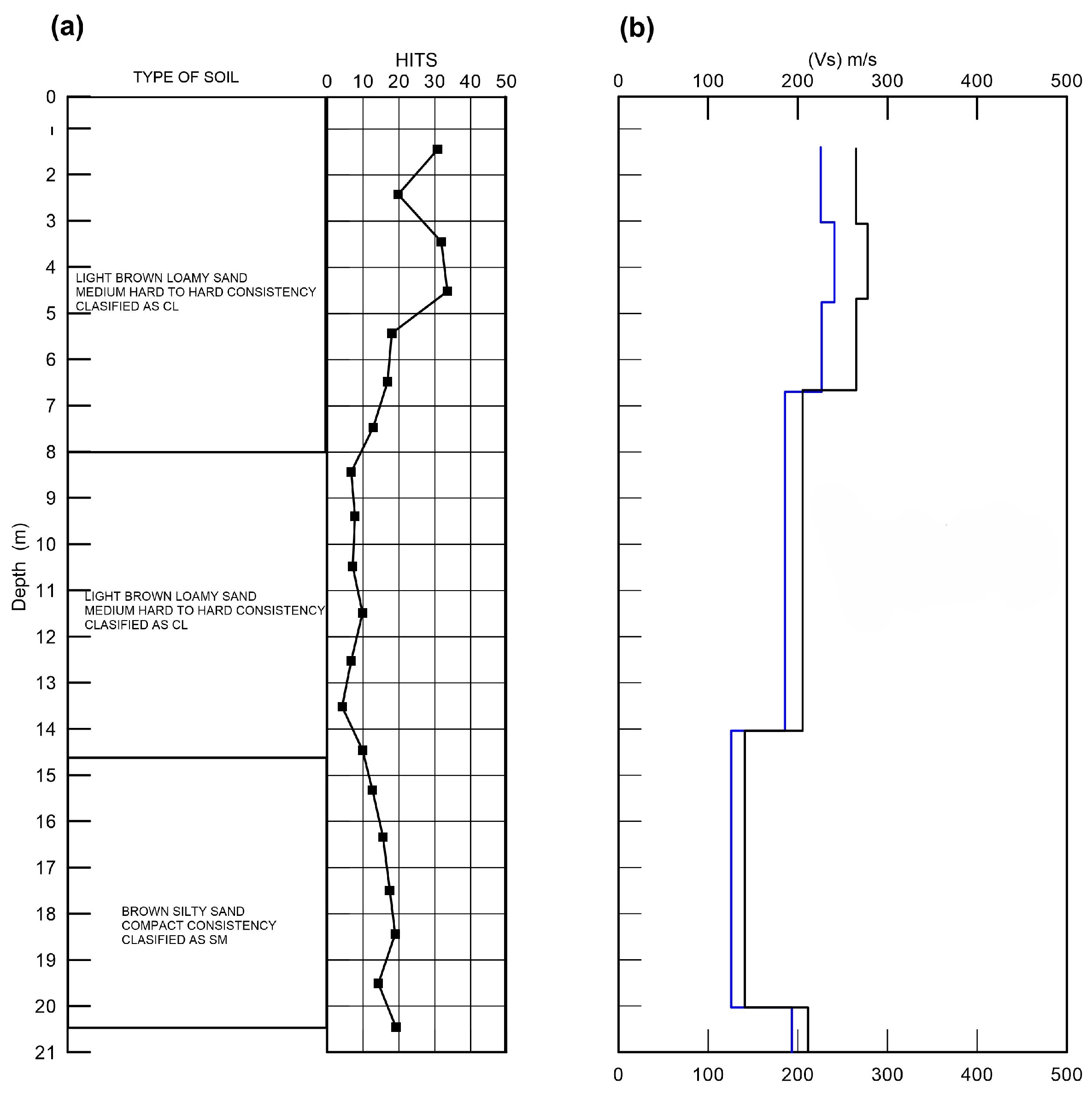 Applsci 14 07586 g005