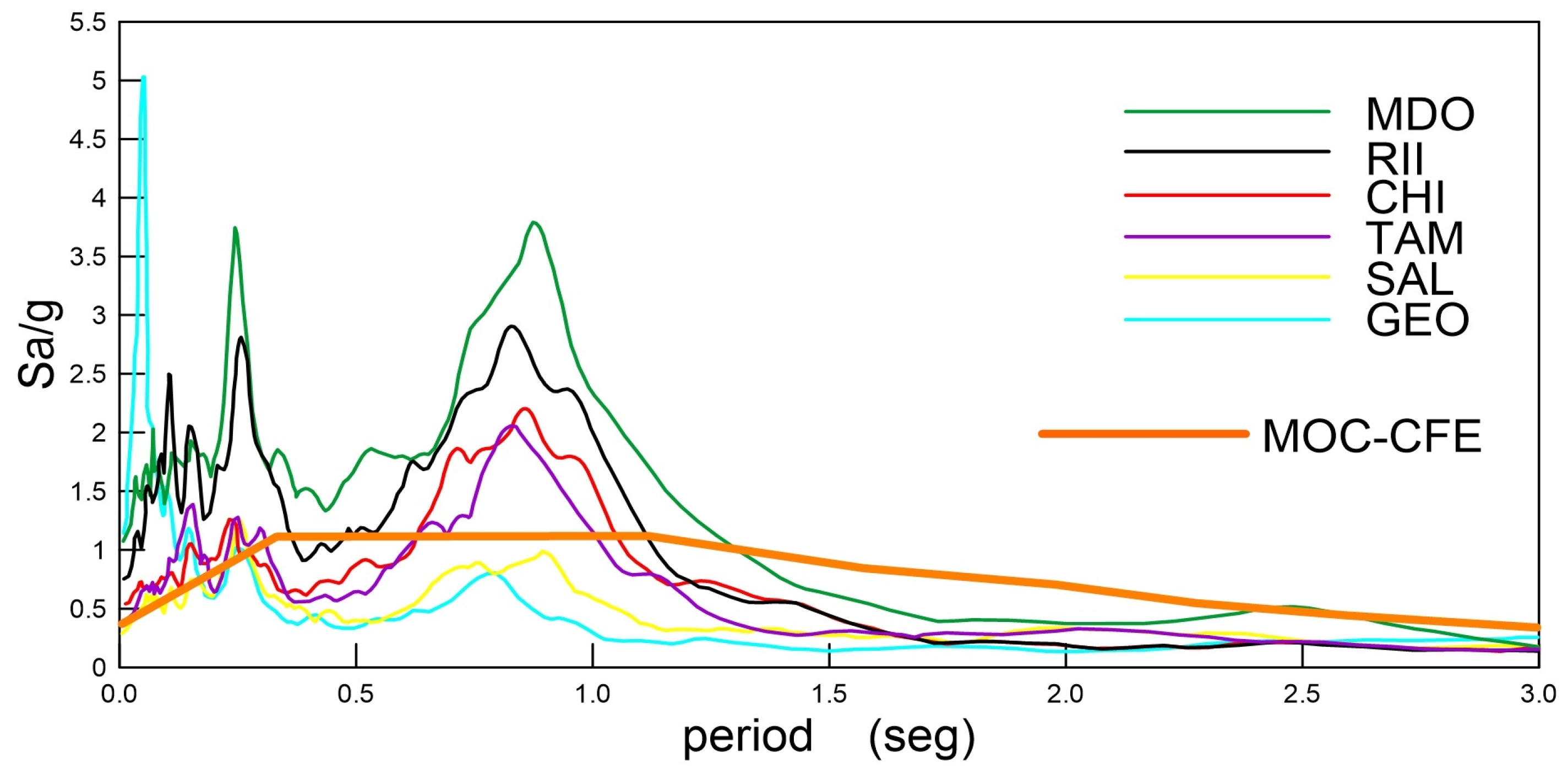 Applsci 14 07586 g009