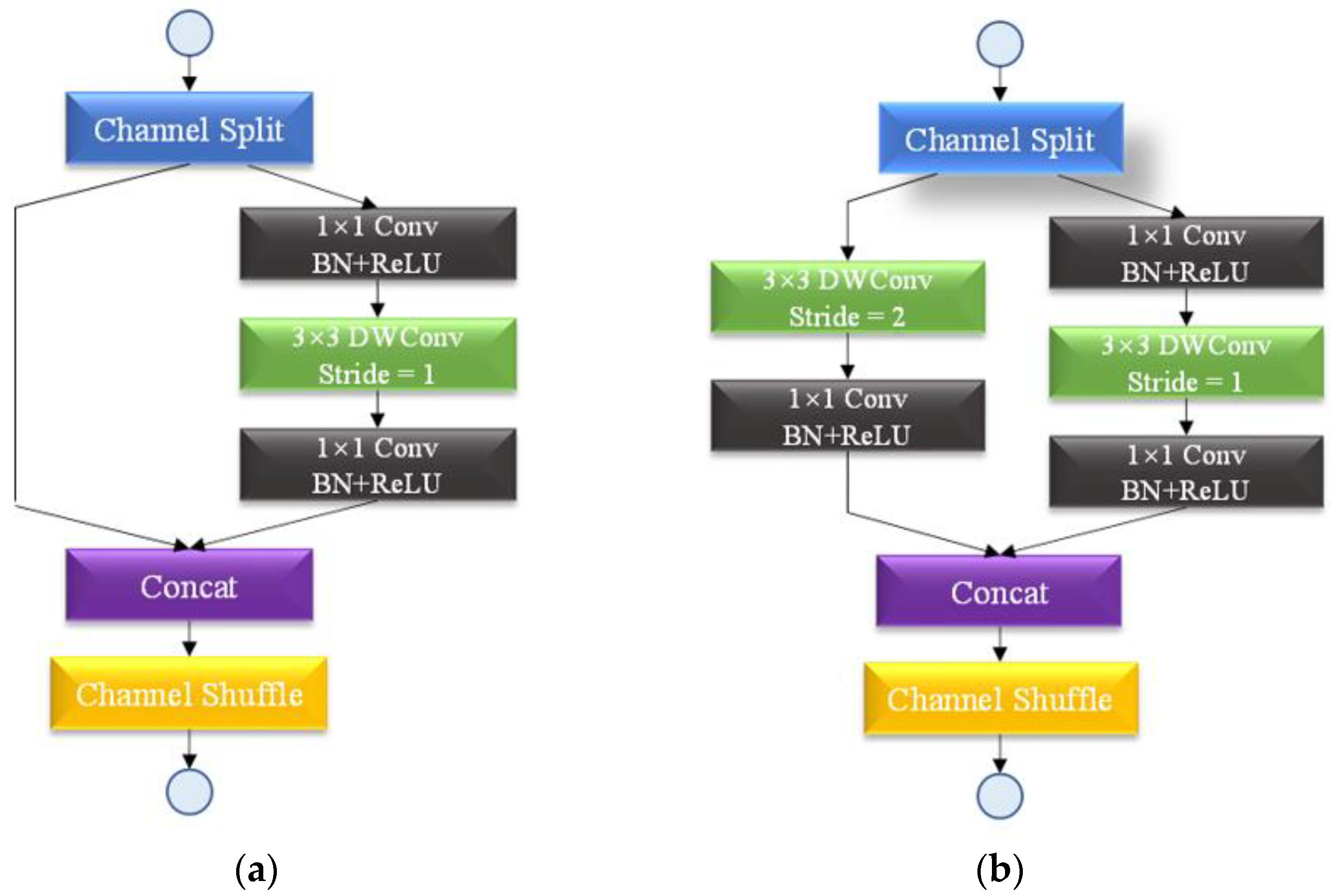 Applsci 14 07591 g002