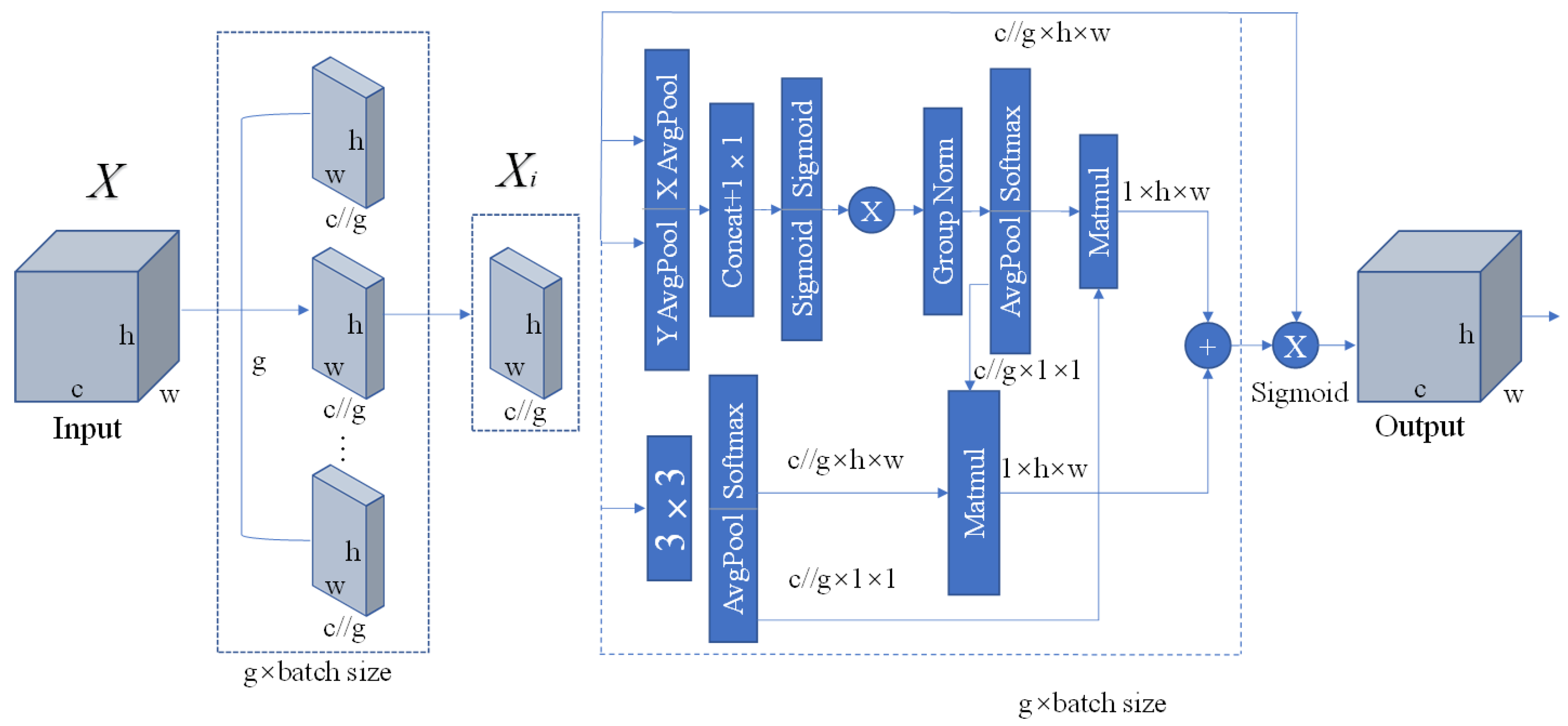 Applsci 14 07591 g003