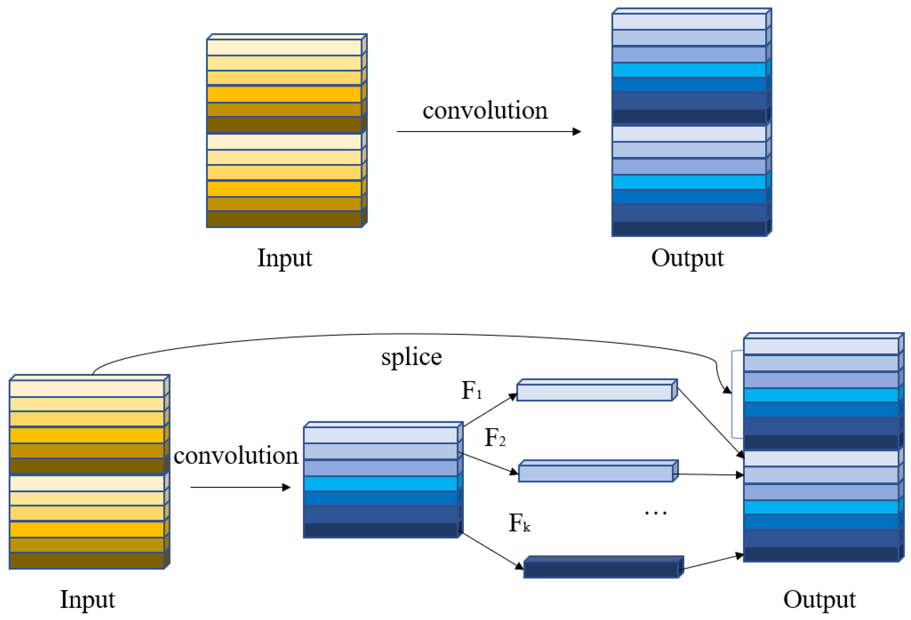 Applsci 14 07591 g004