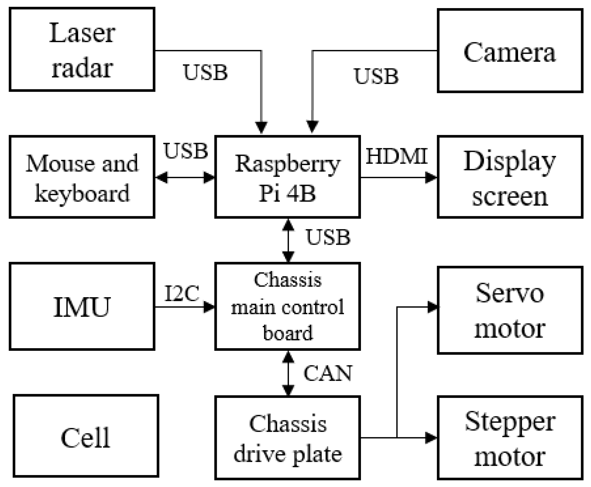 Applsci 14 07591 g006