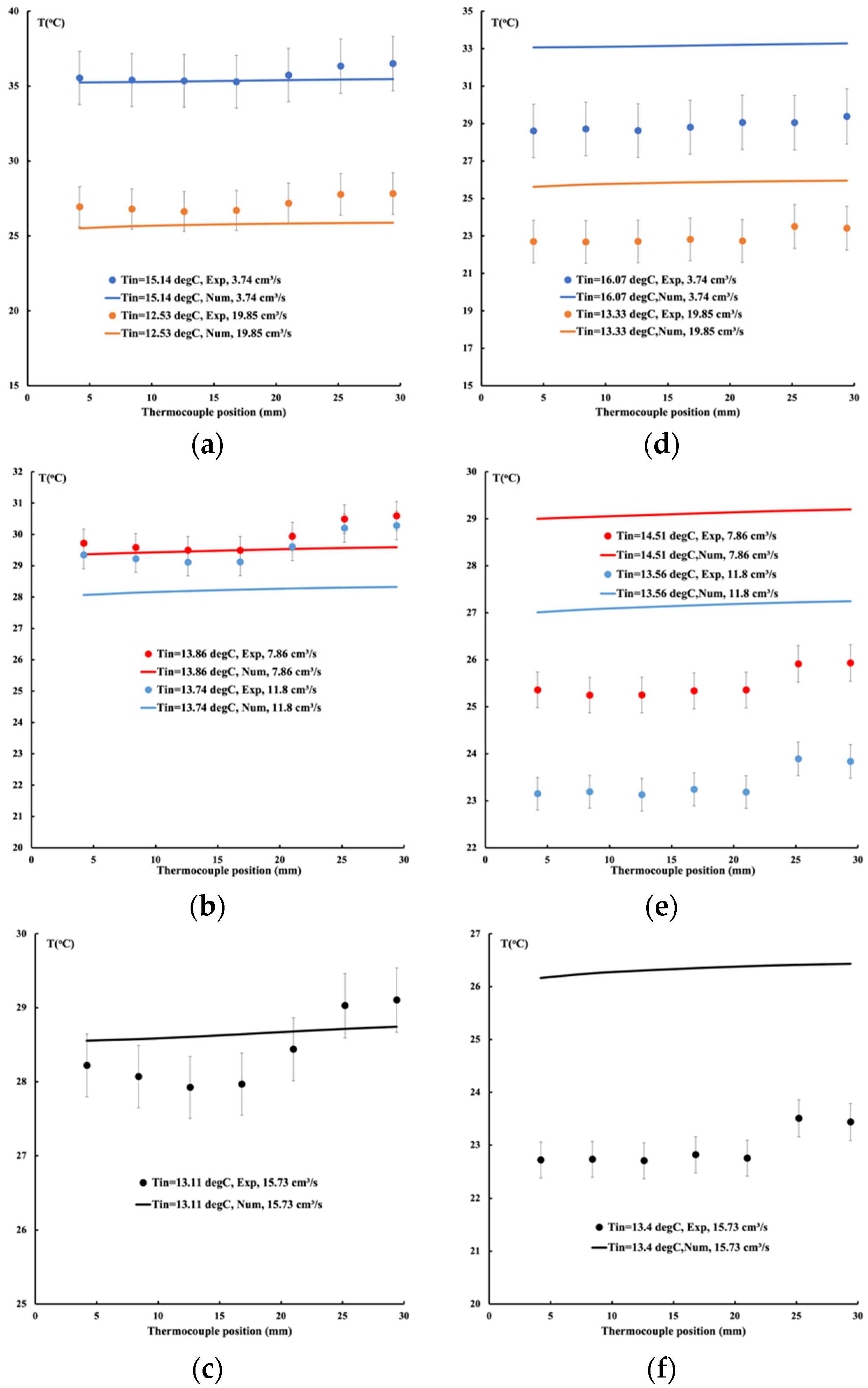 Applsci 14 07594 g013