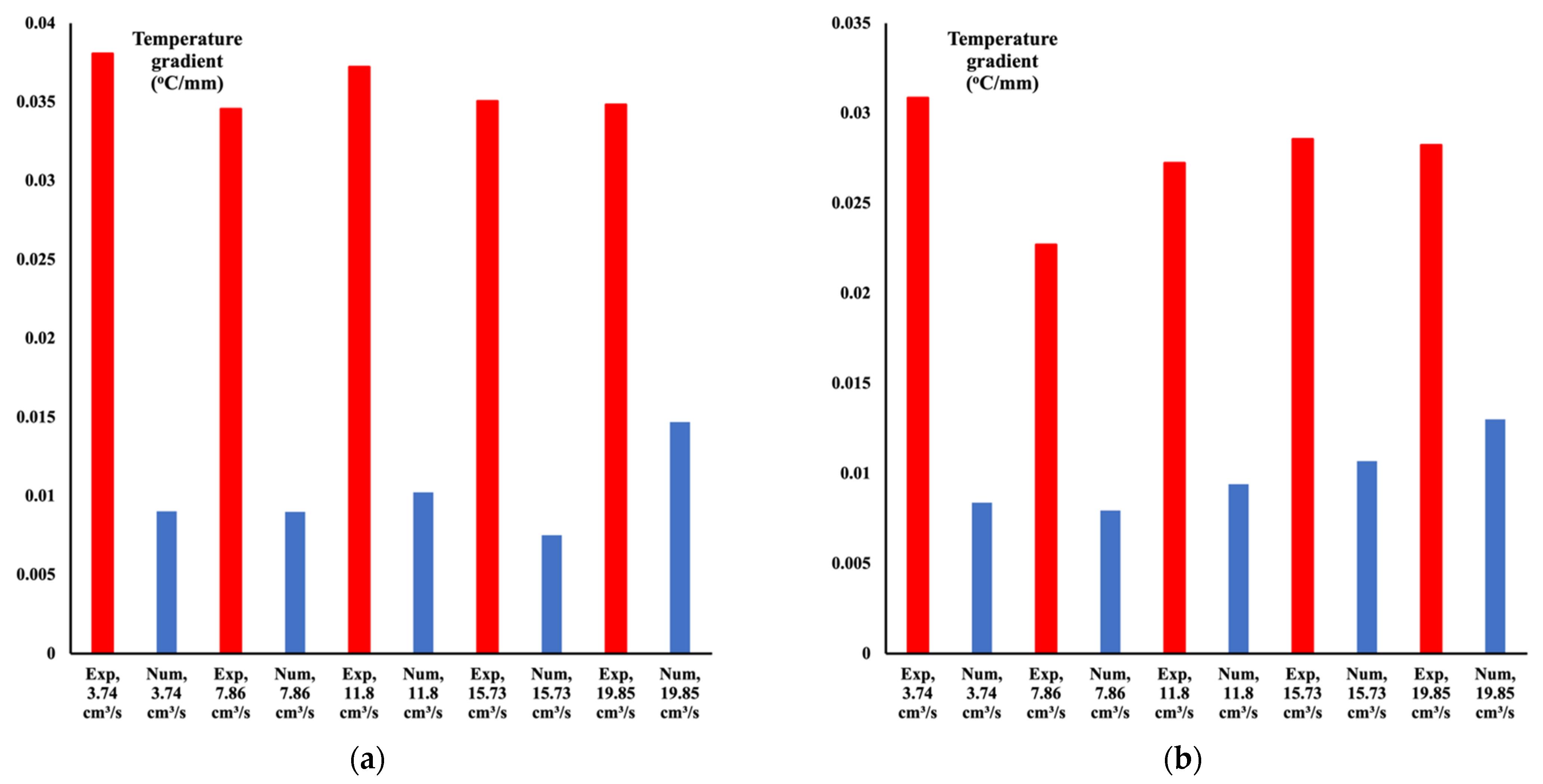 Applsci 14 07594 g014