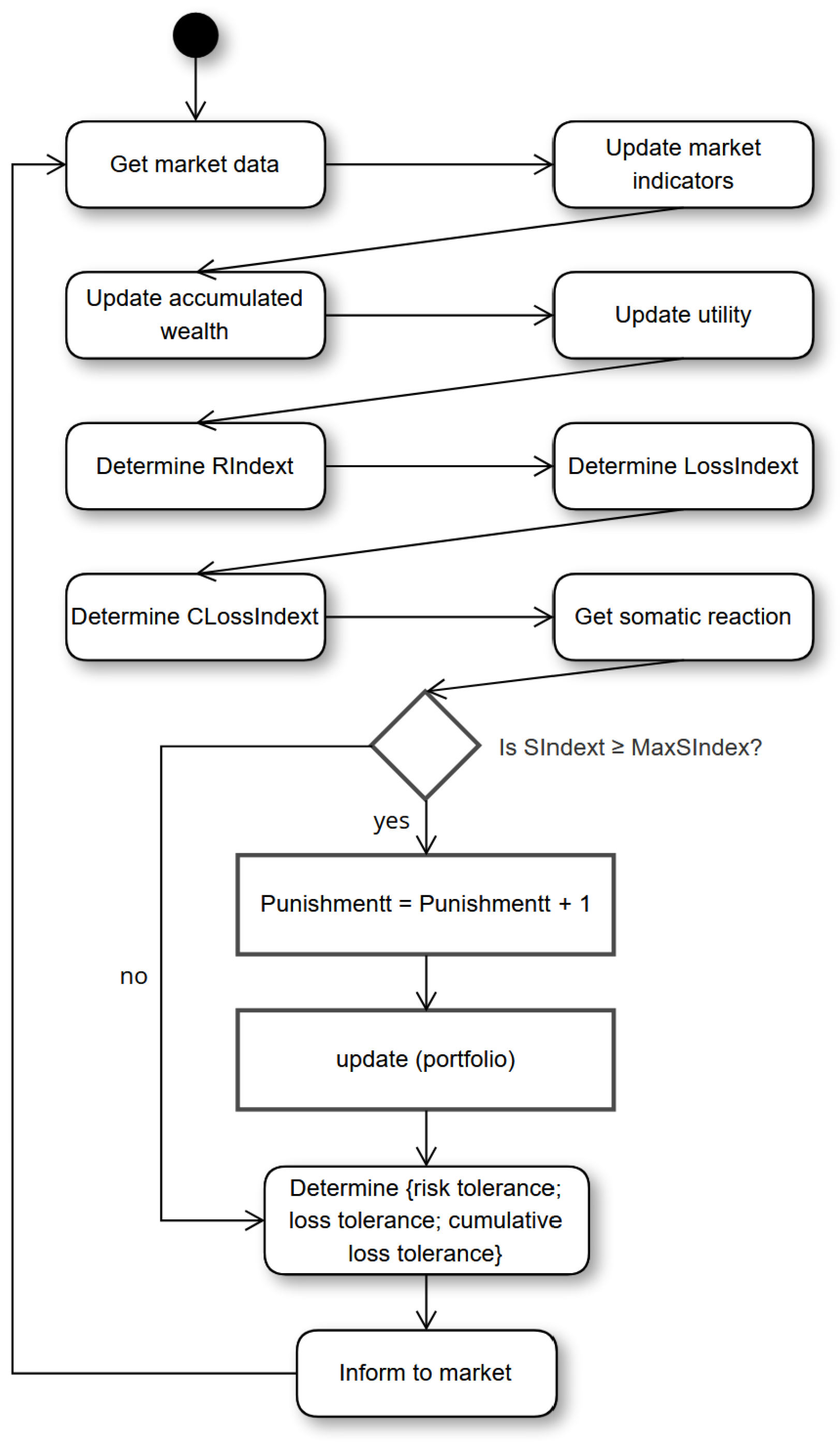 Applsci 14 07595 g001