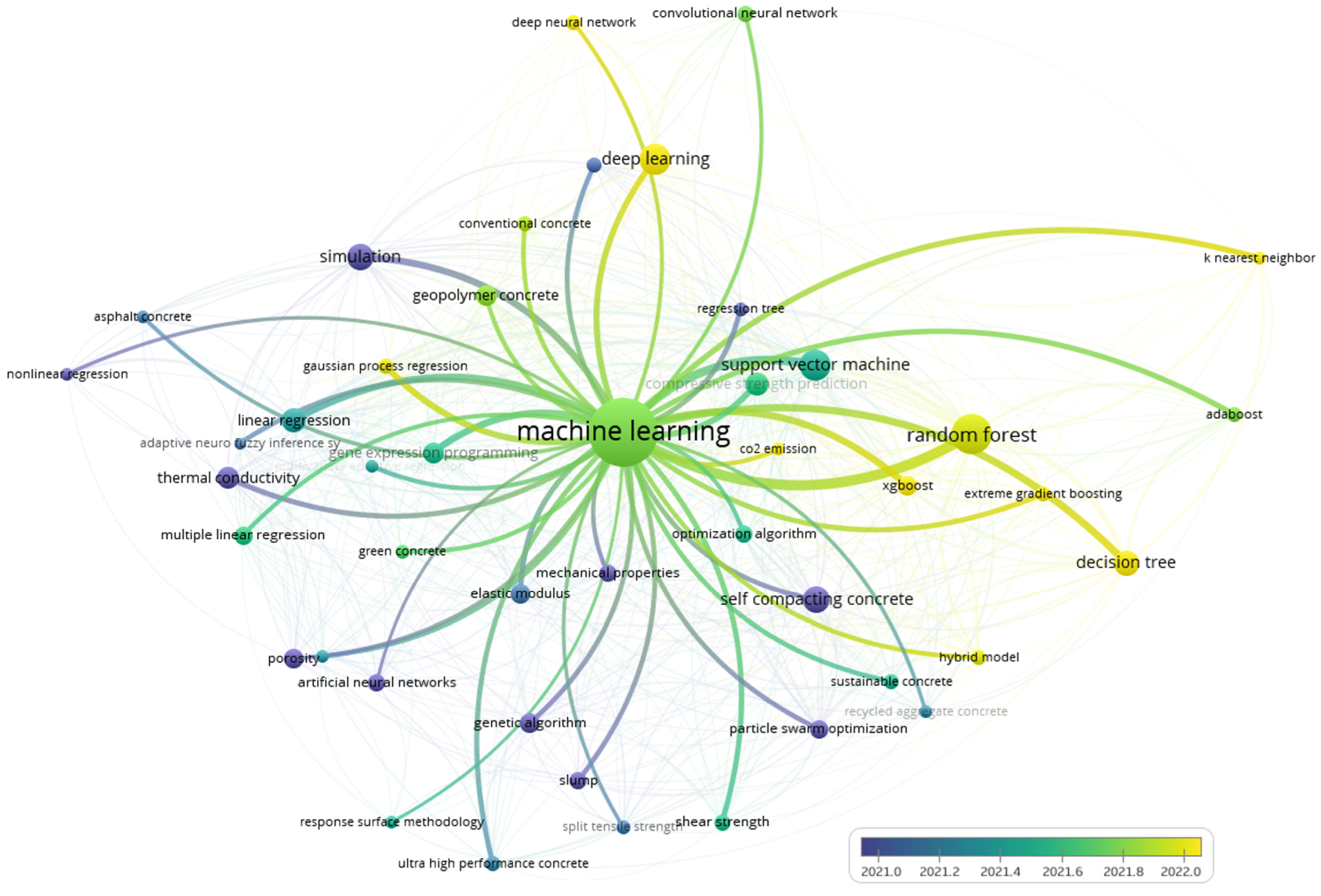 Applsci 14 07598 g001