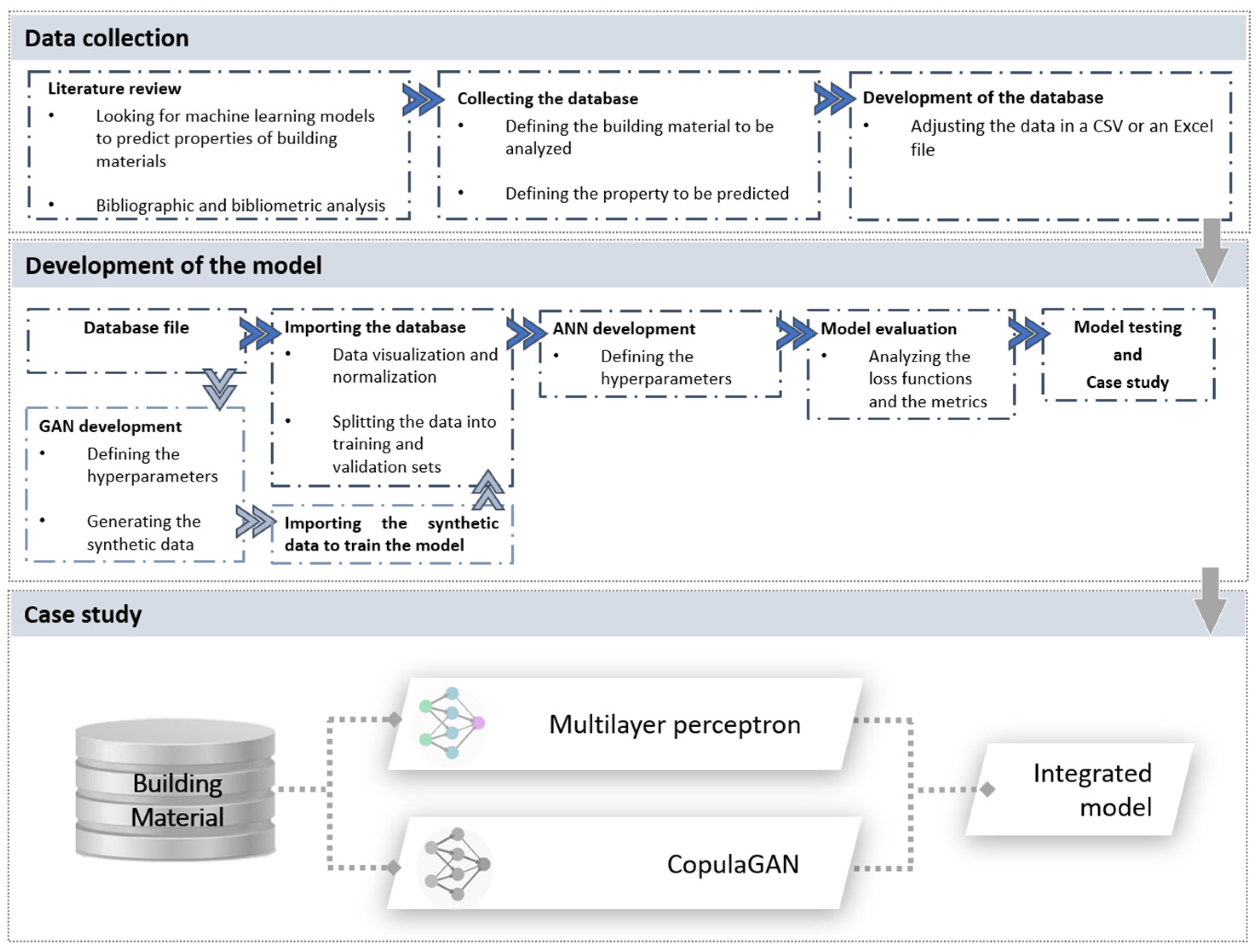 Applsci 14 07598 g002