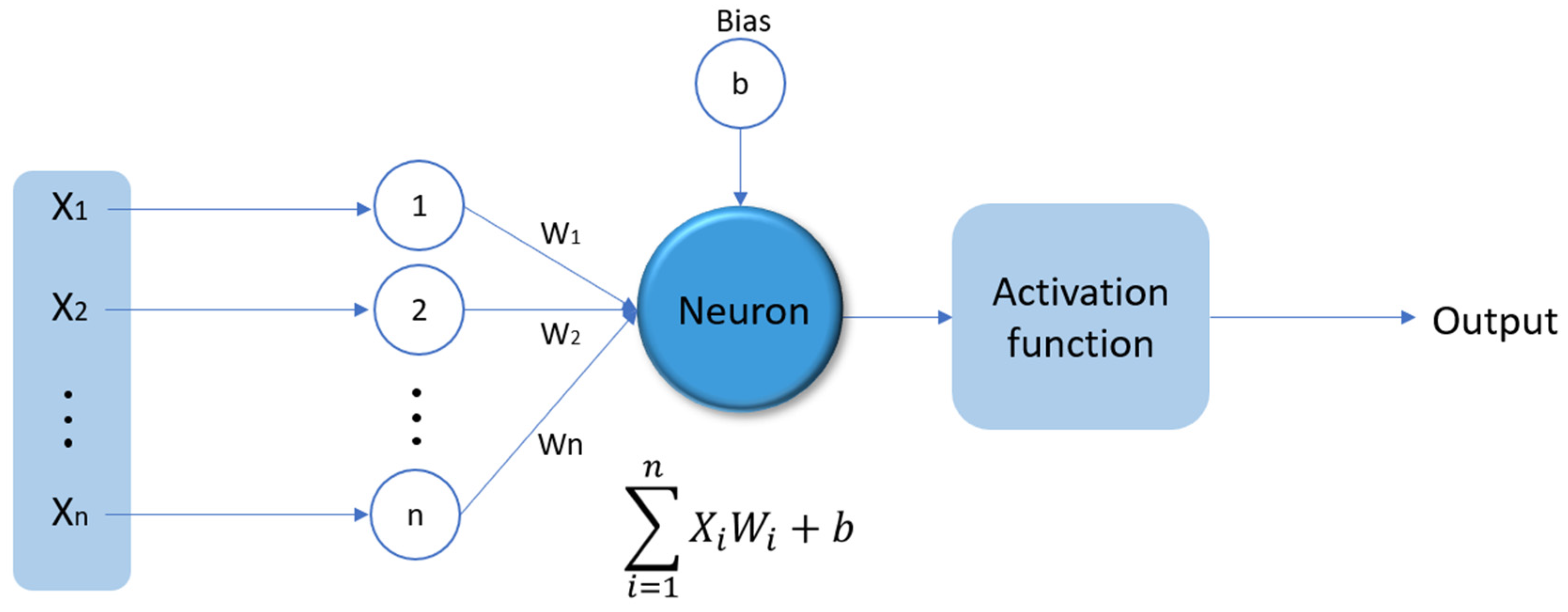 Applsci 14 07598 g004