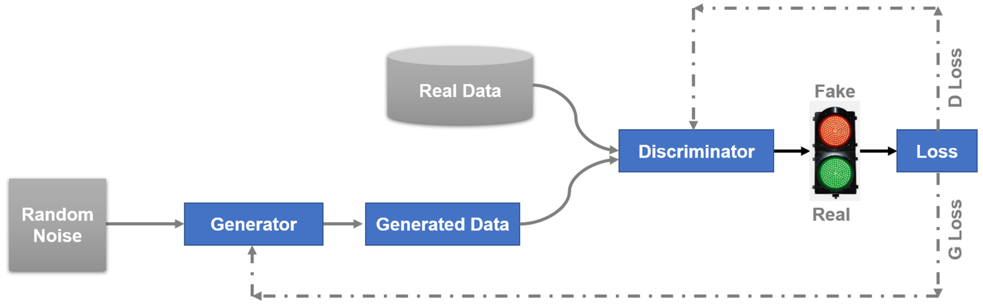 Applsci 14 07598 g005