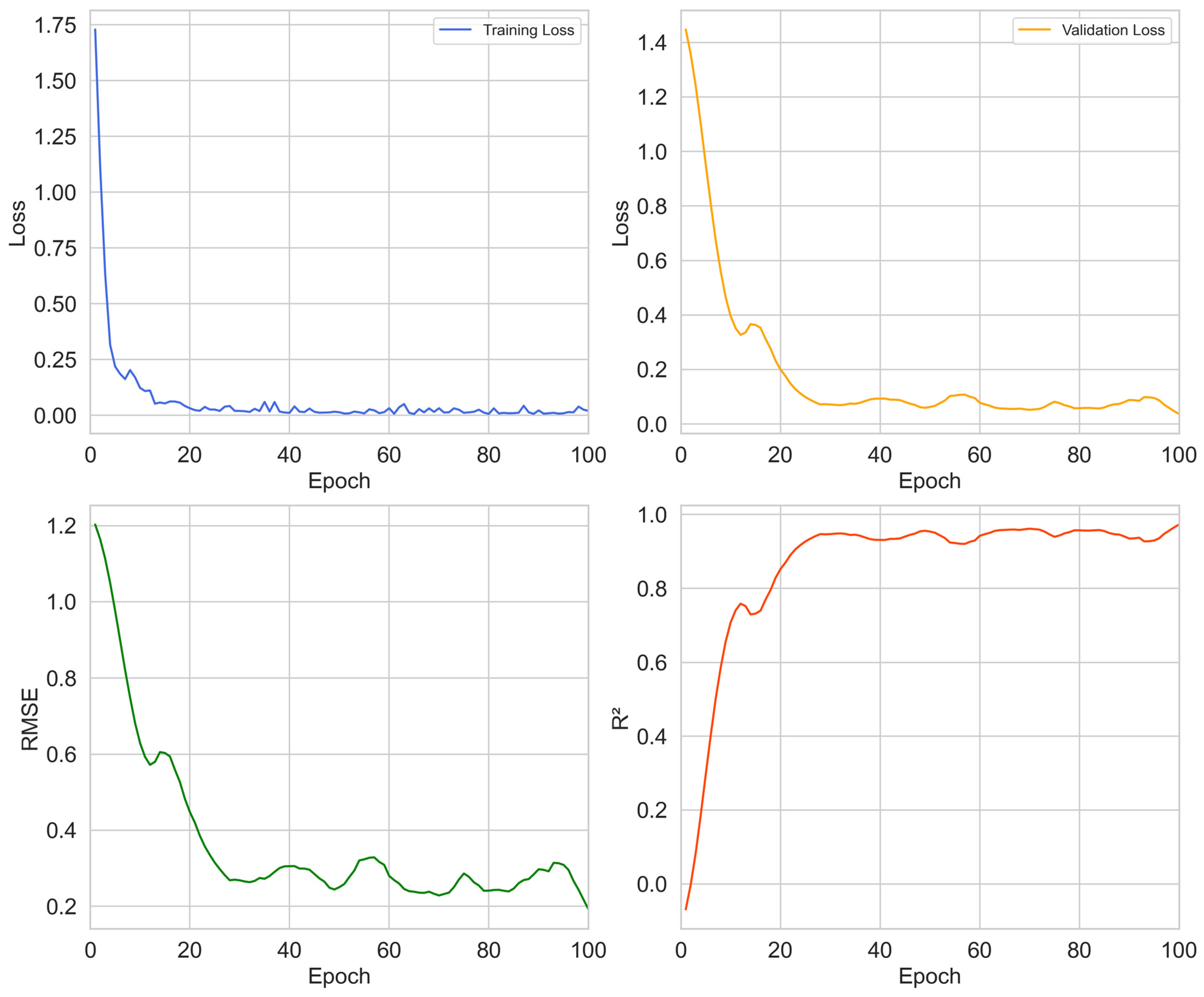 Applsci 14 07598 g006