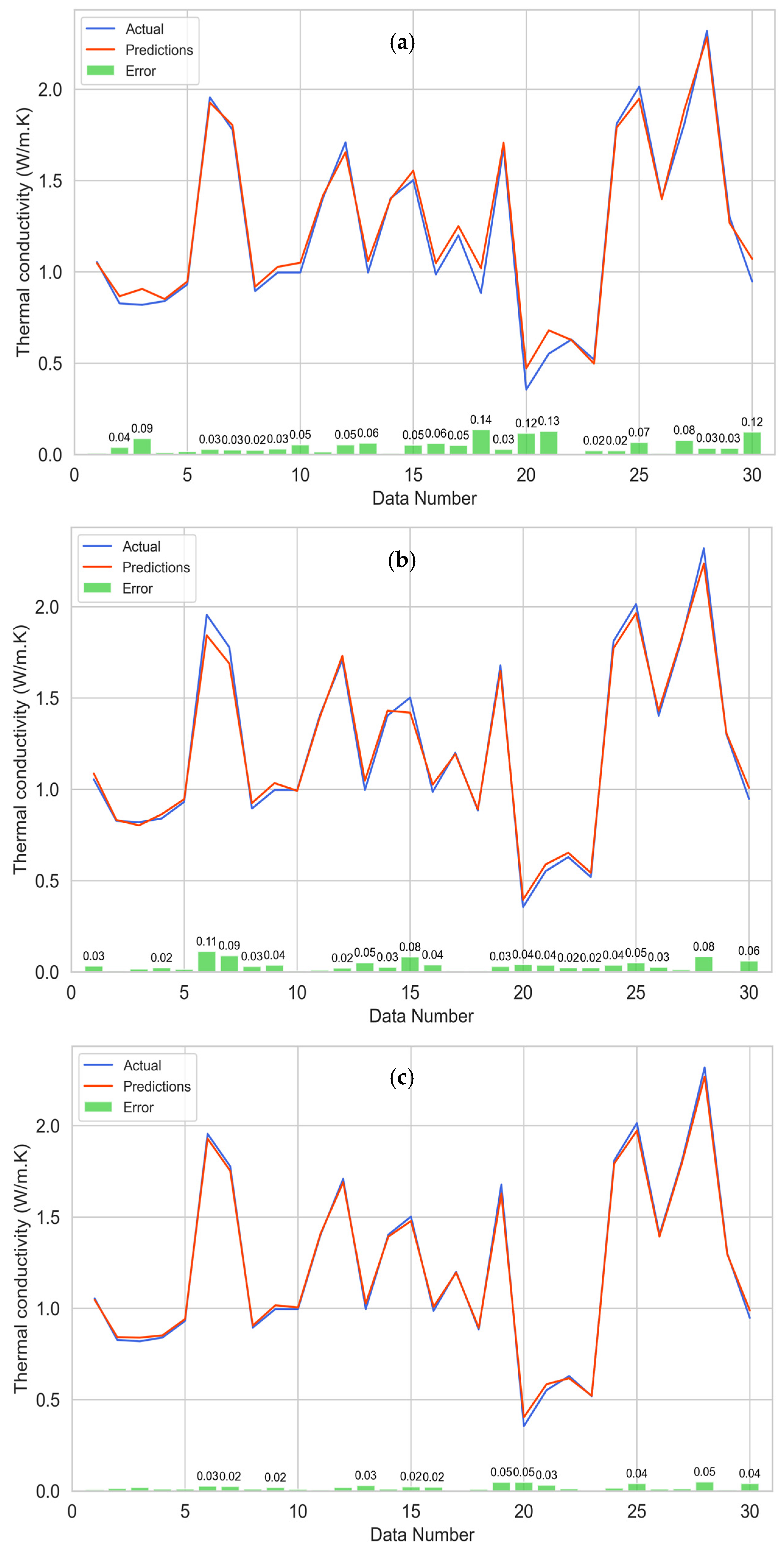 Applsci 14 07598 g009