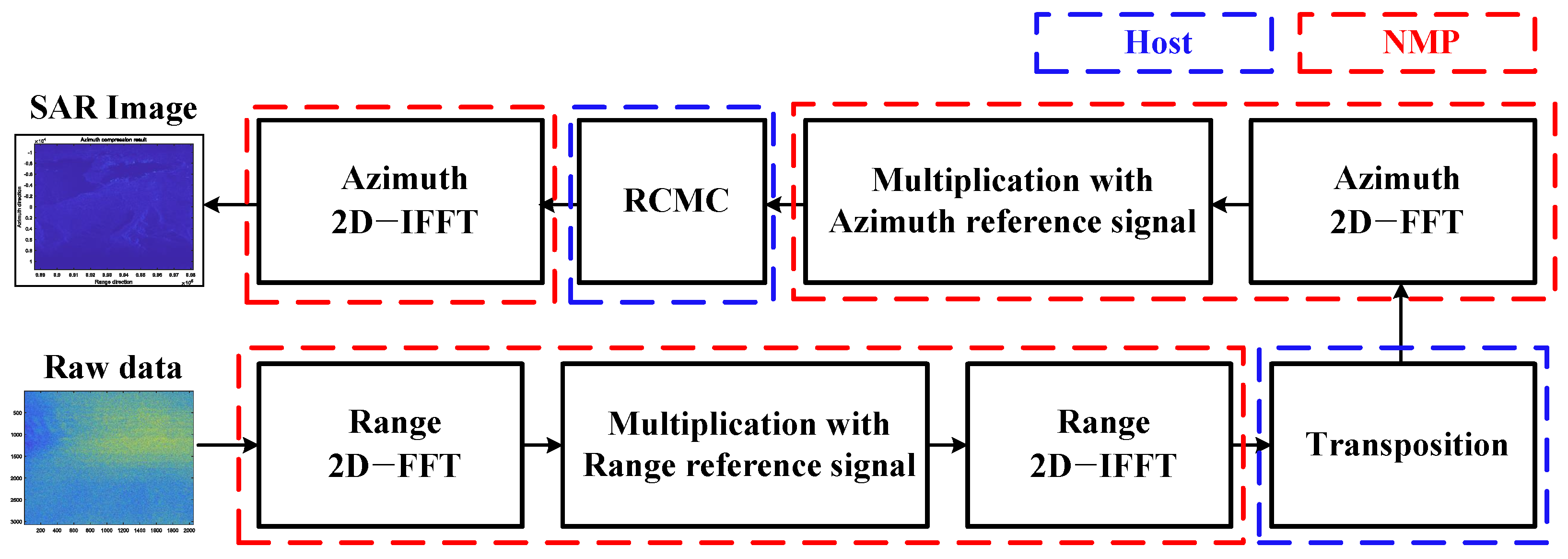 Applsci 14 07601 g004
