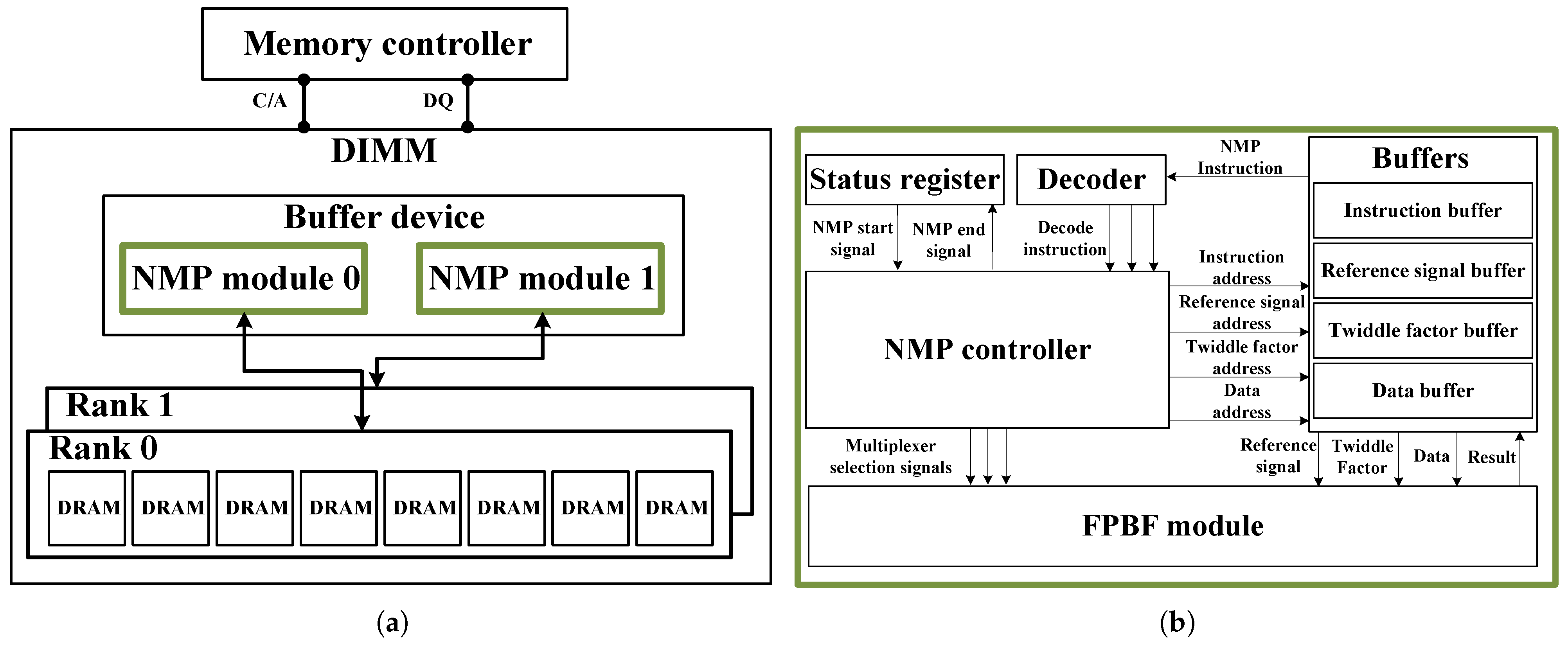 Applsci 14 07601 g005