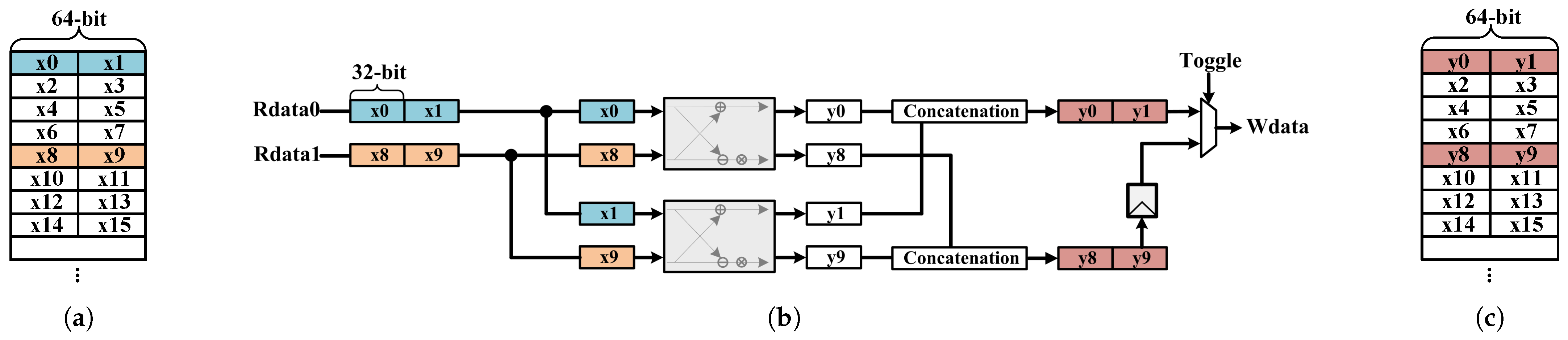 Applsci 14 07601 g007