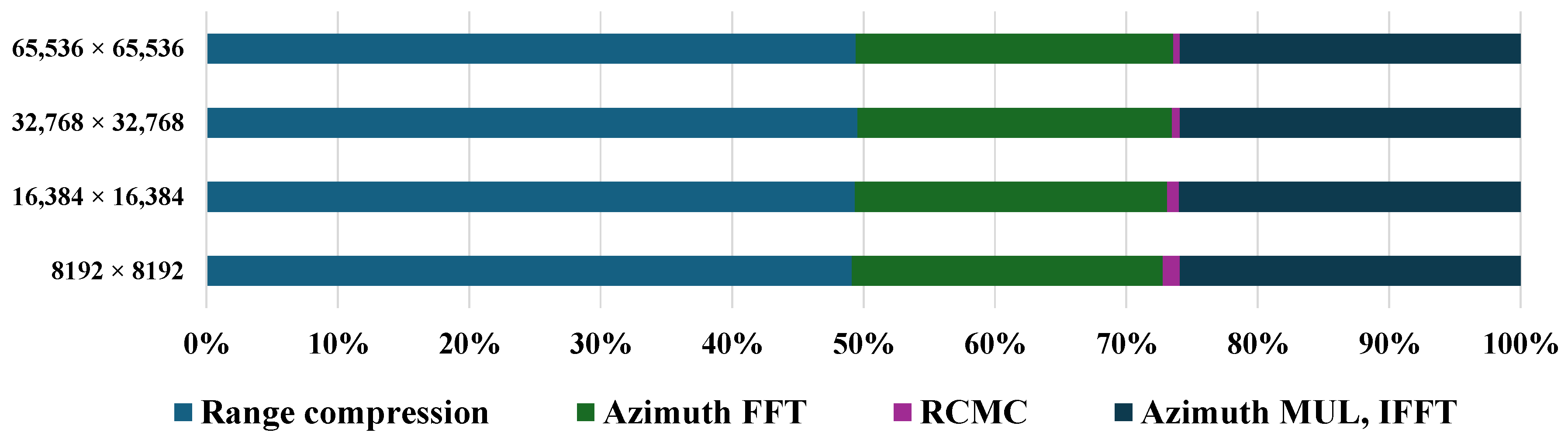 Applsci 14 07601 g009