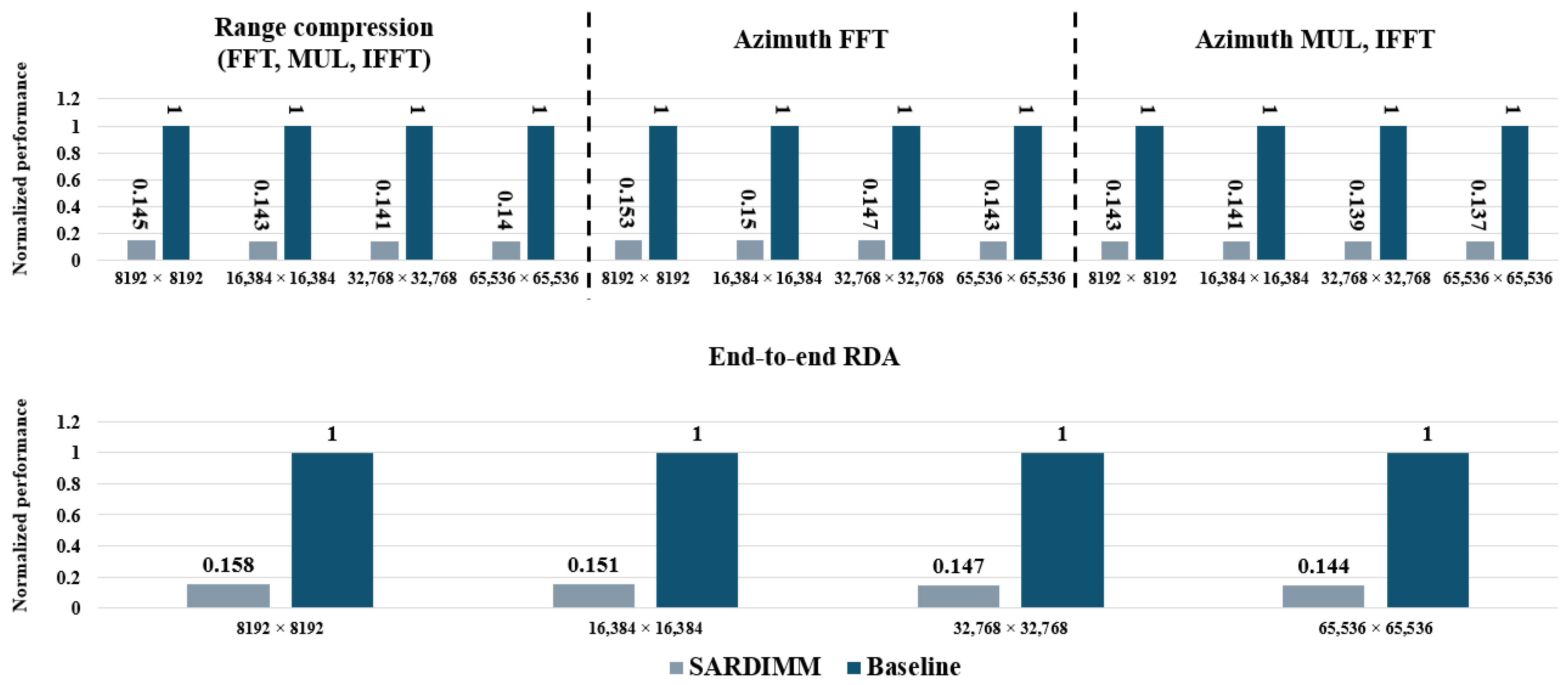 Applsci 14 07601 g010