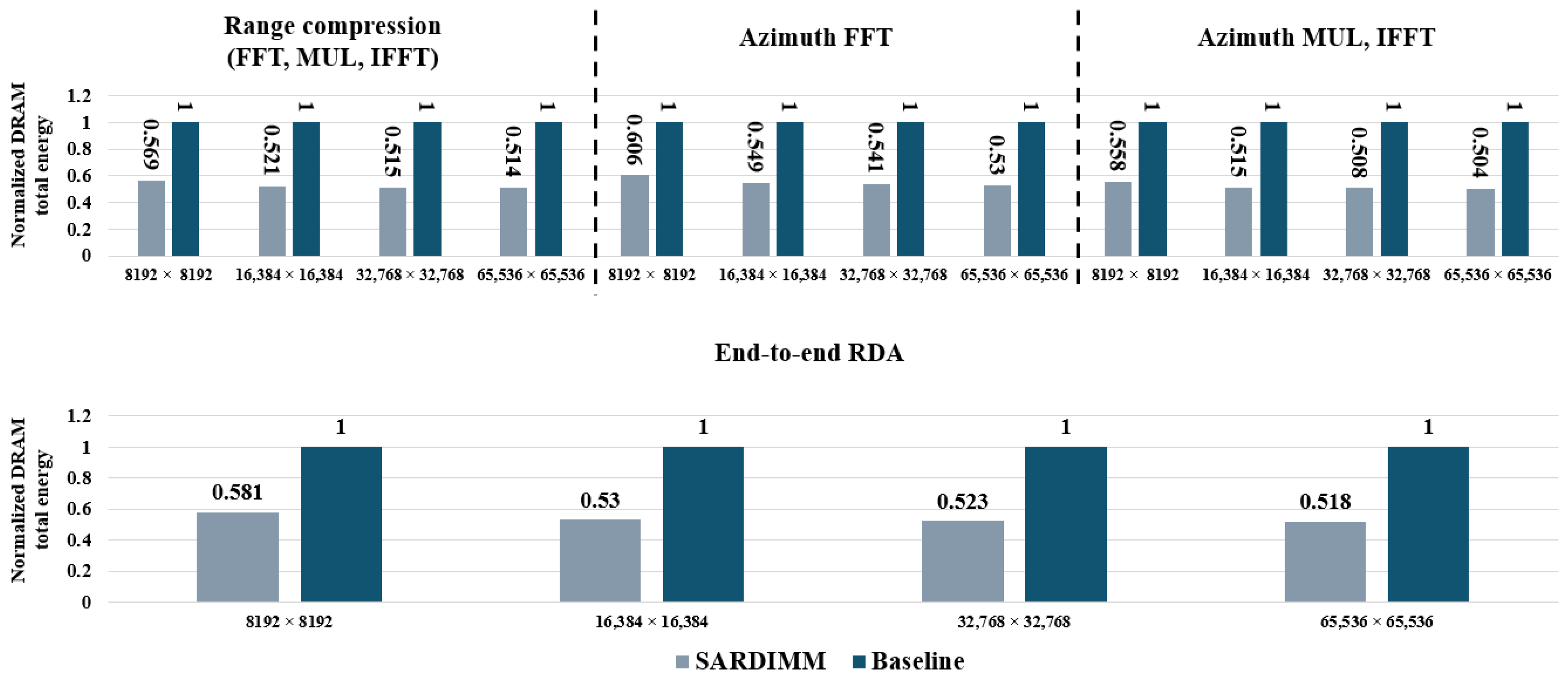Applsci 14 07601 g011