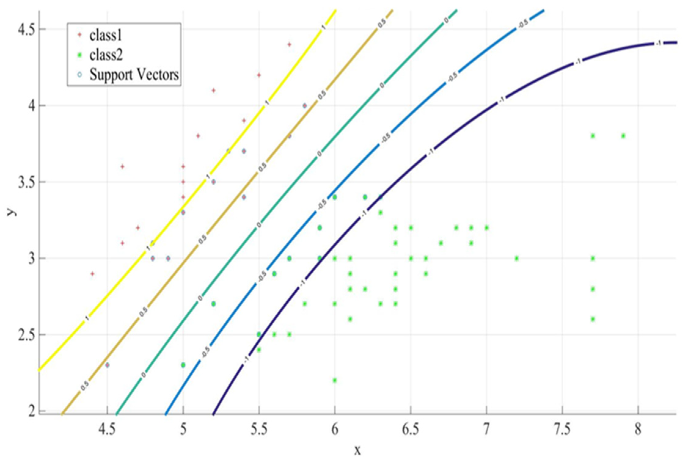 Applsci 14 07602 g004